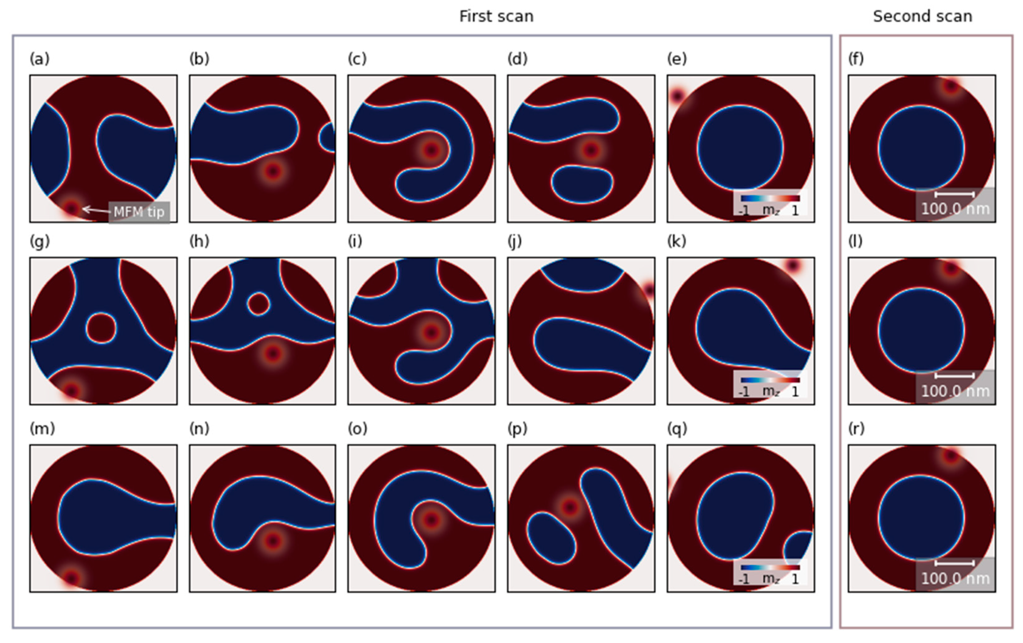 Nanomaterials 11 02627 g005