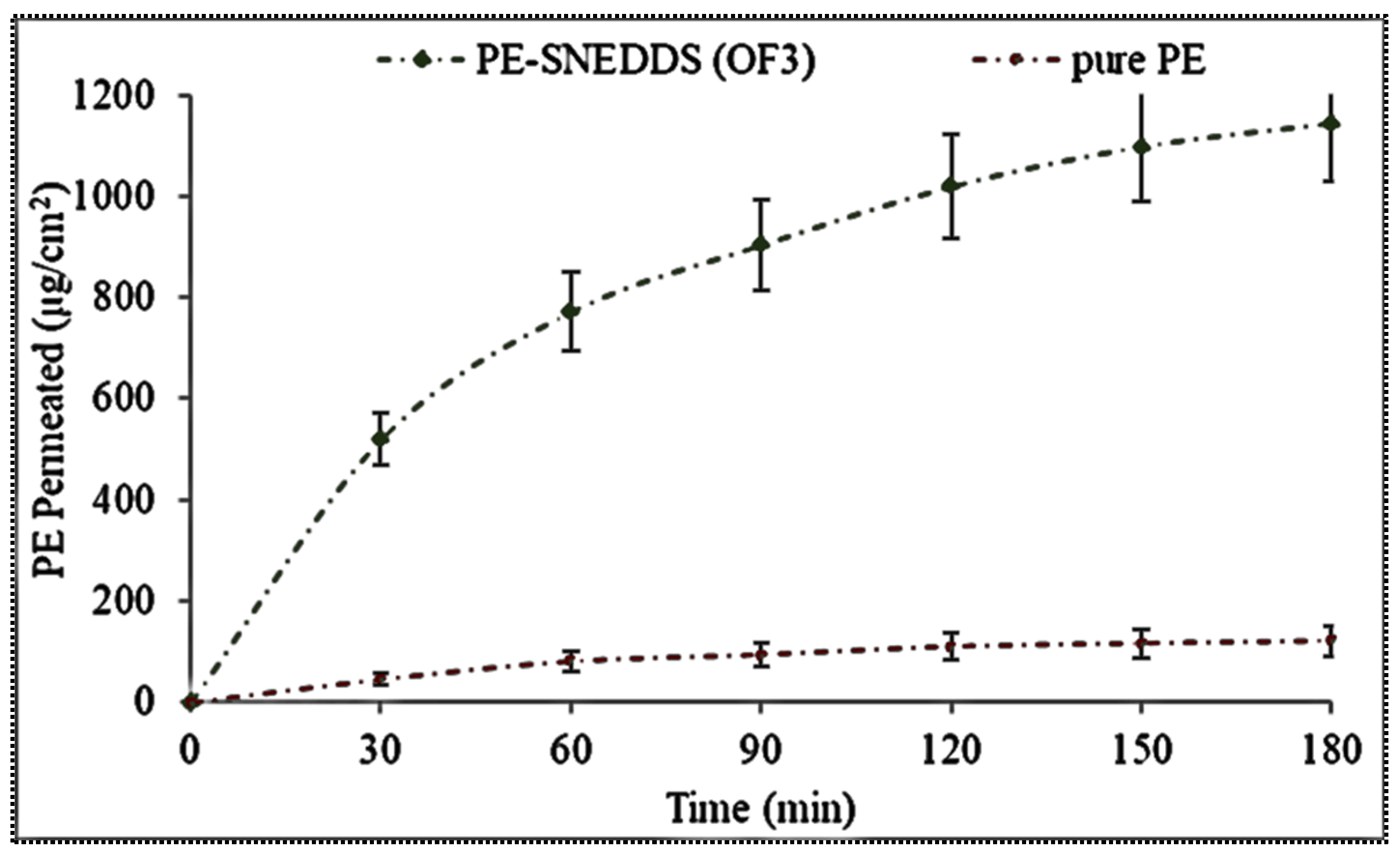 Nanomaterials 11 02920 g005
