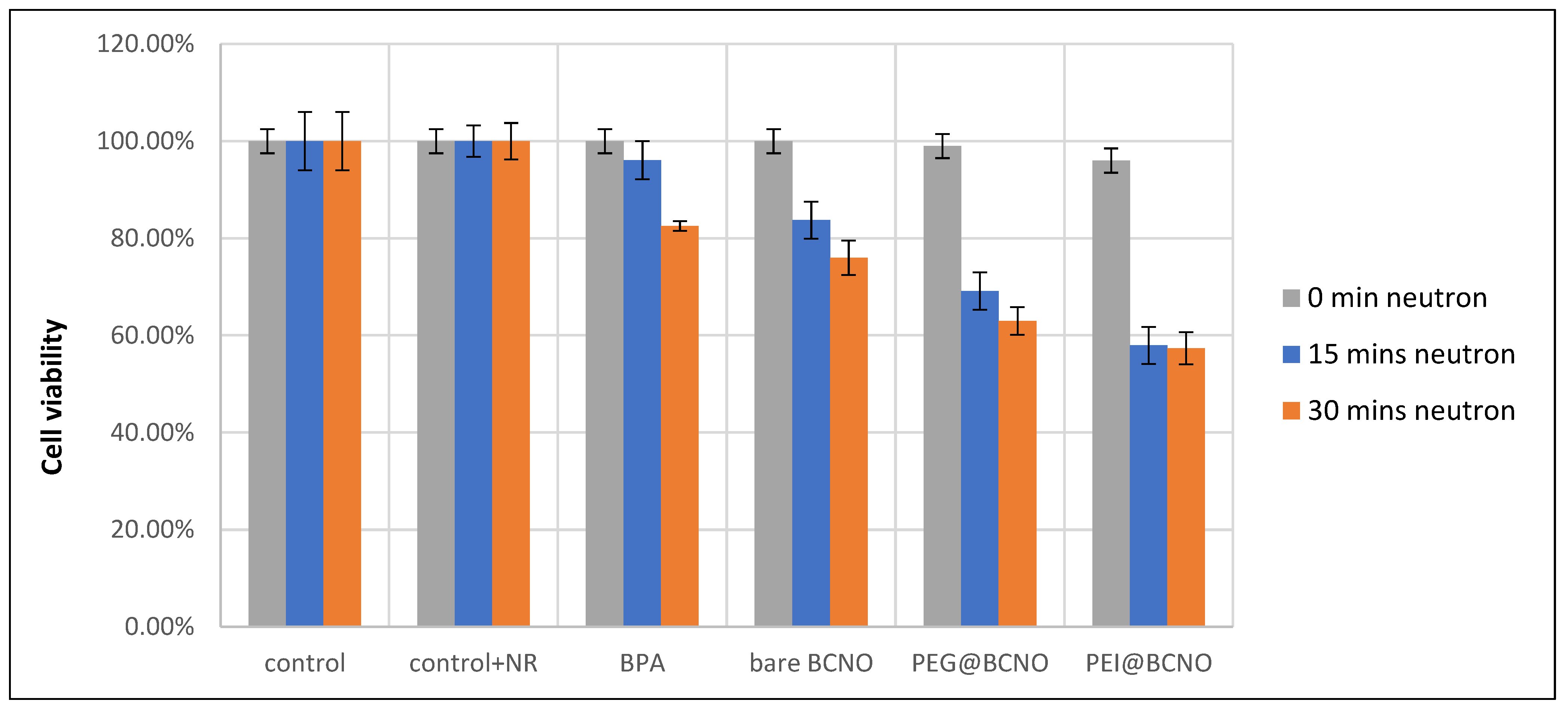 Nanomaterials 11 02936 g009