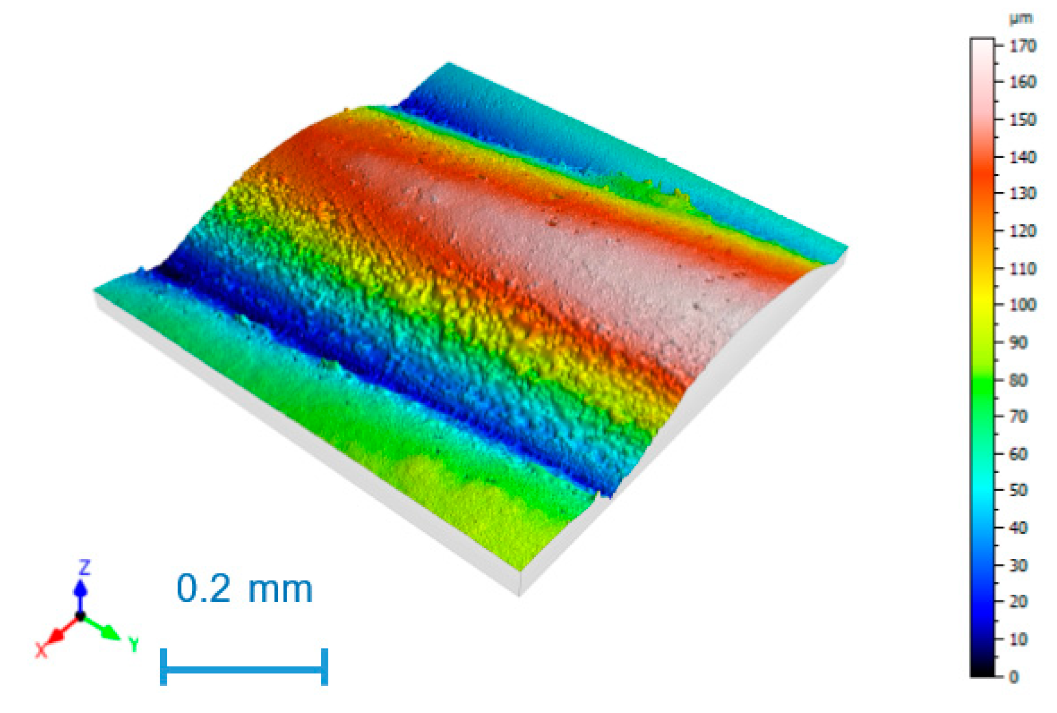 Nanomaterials 11 02942 g003