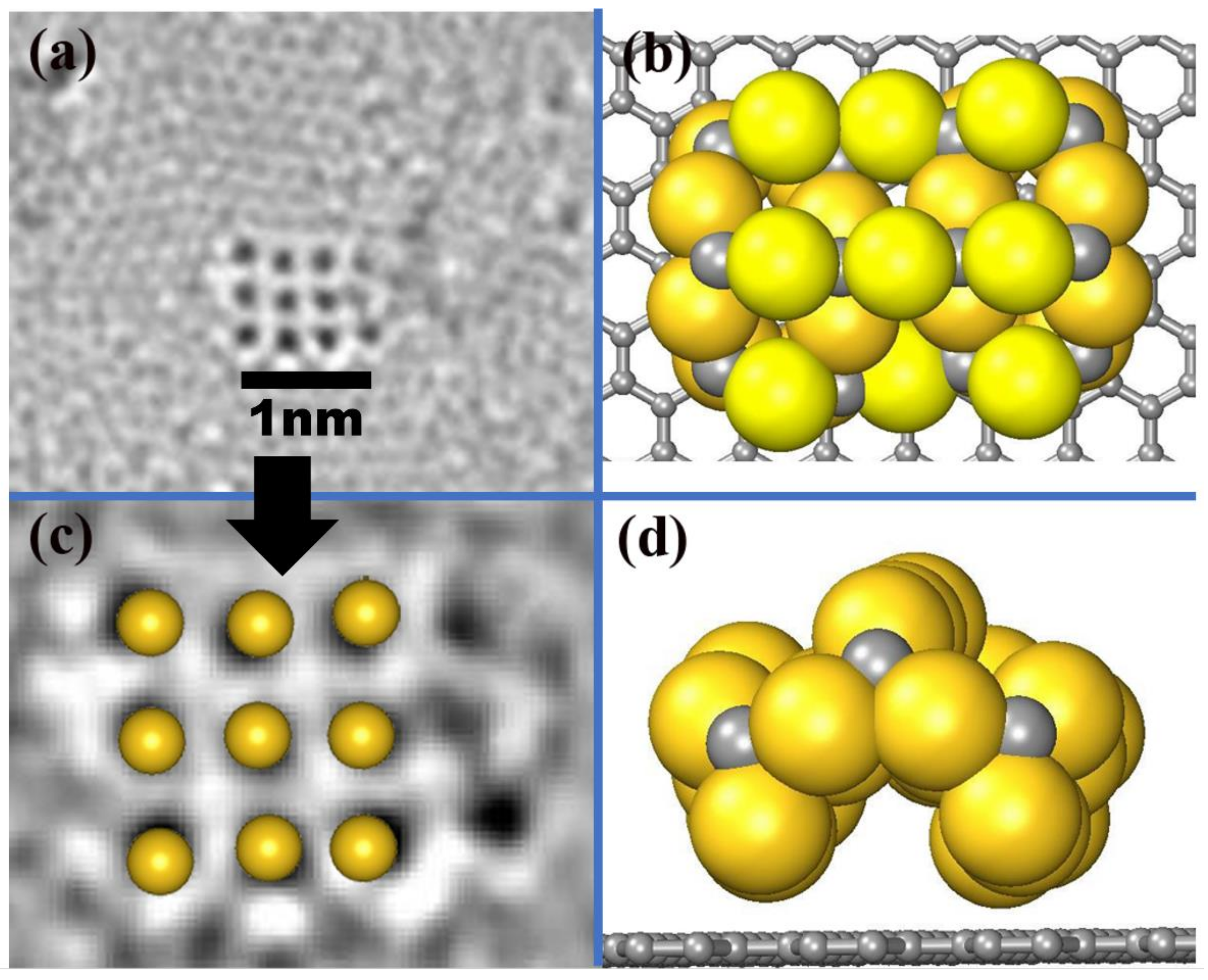 Nanomaterials 11 03182 g002