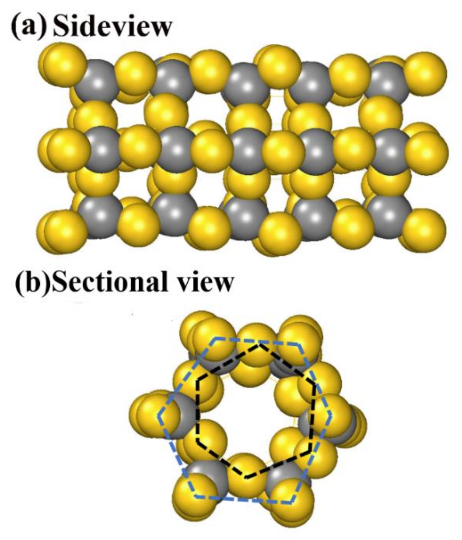 Nanomaterials 11 03182 g004