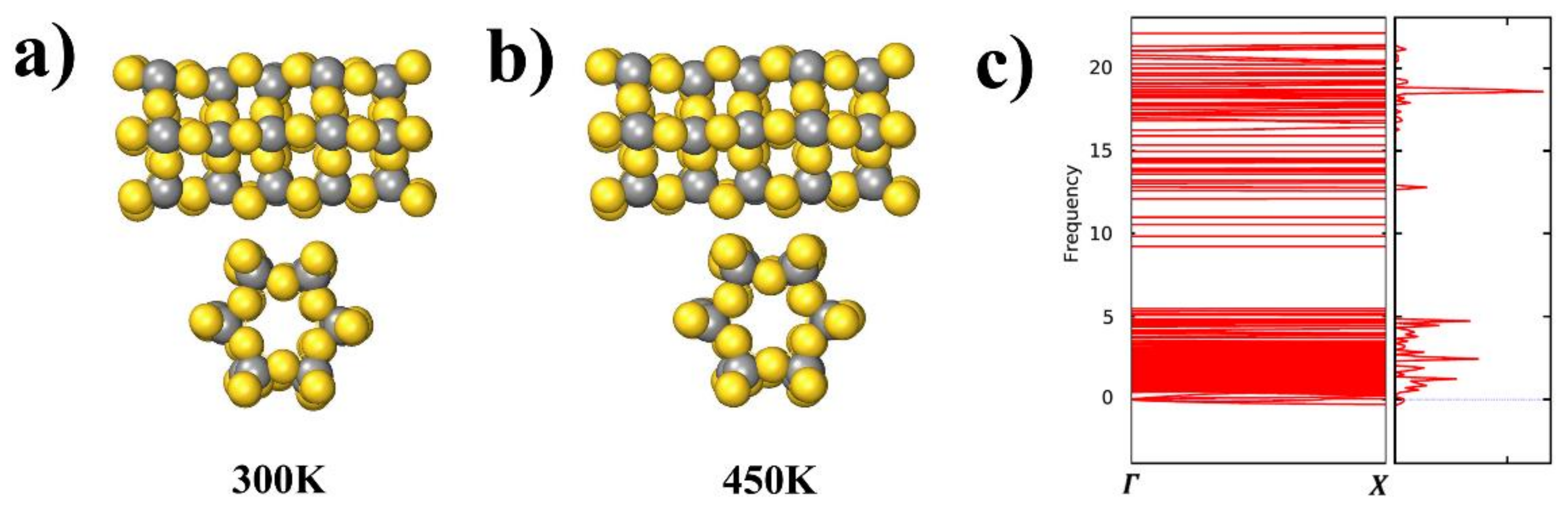 Nanomaterials 11 03182 g006