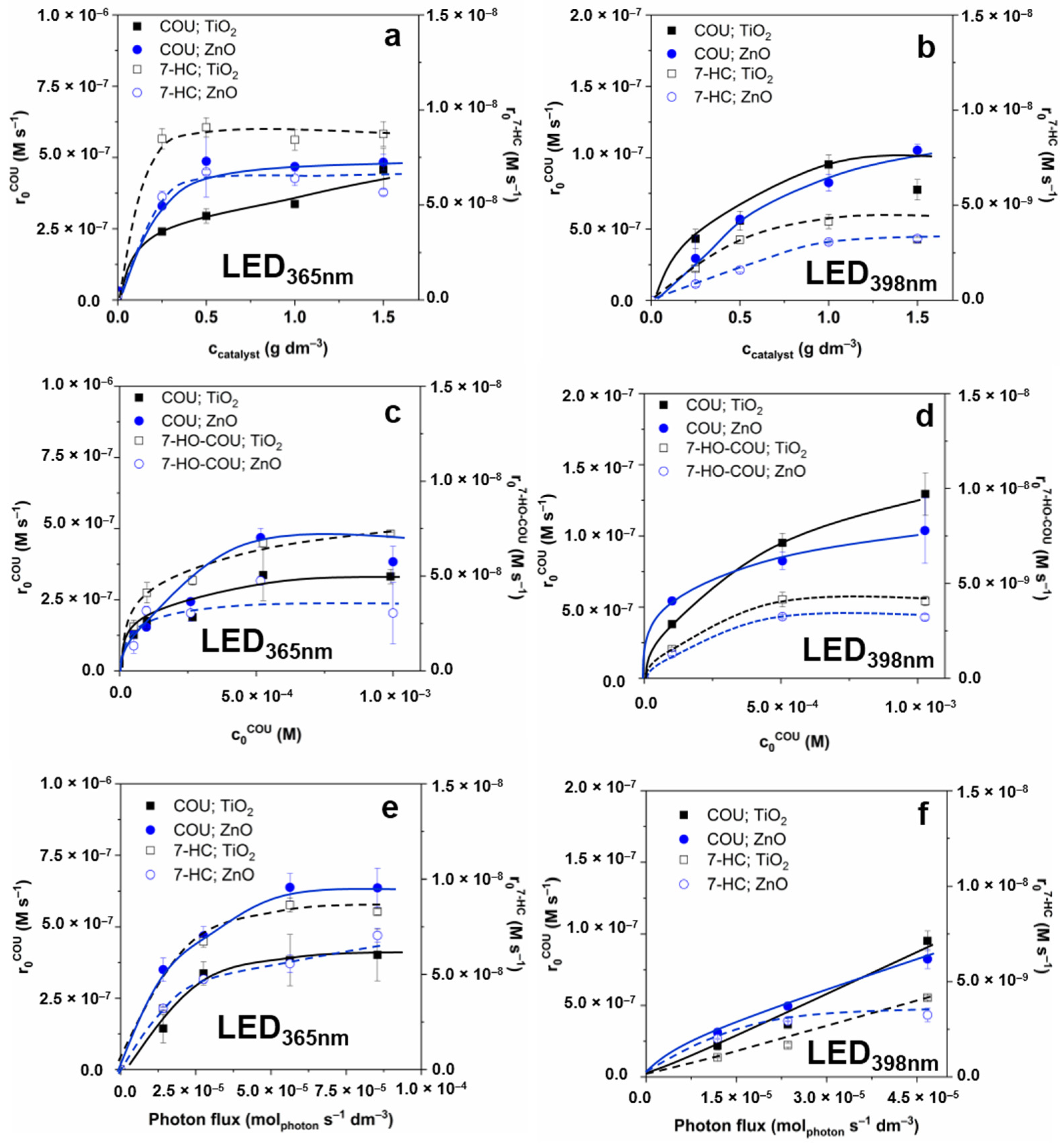 Nanomaterials 12 00005 g001