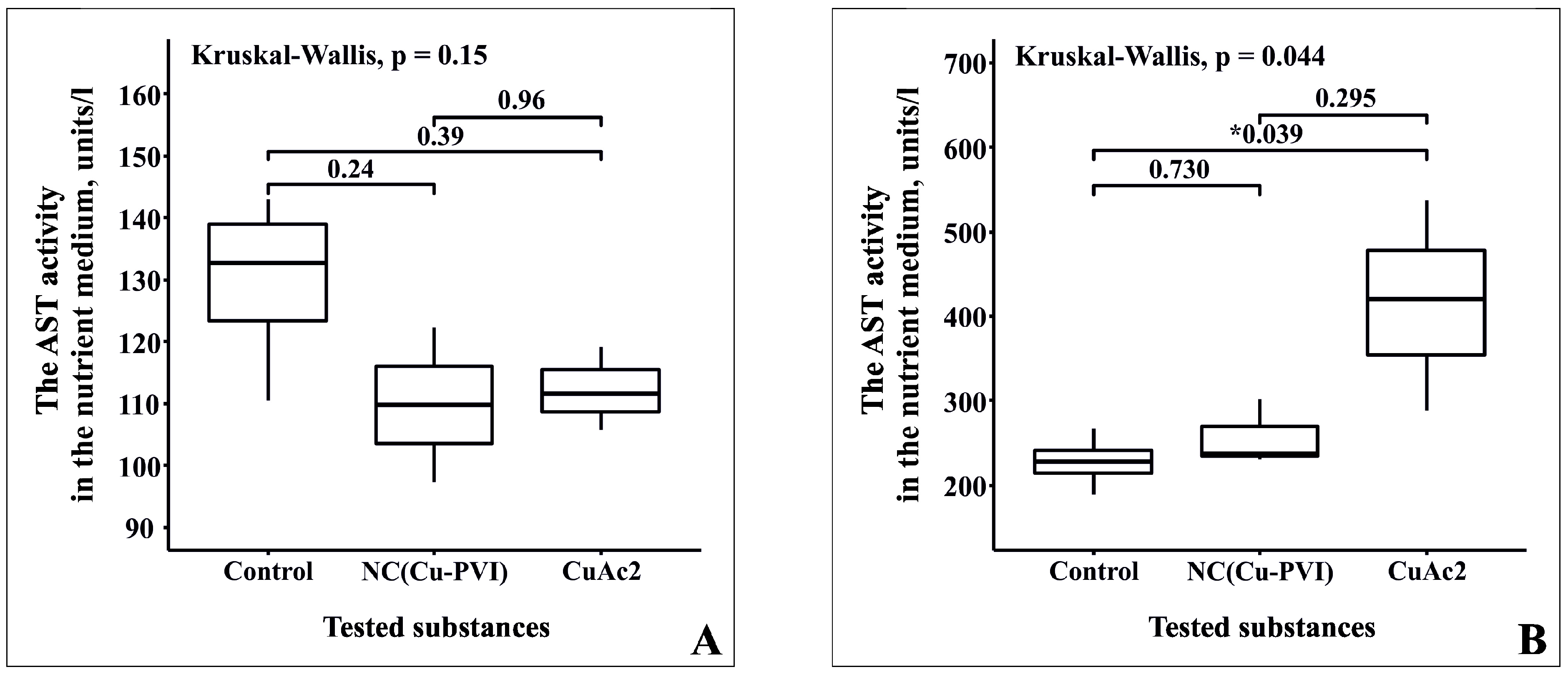 Nanomaterials 12 00016 g007a