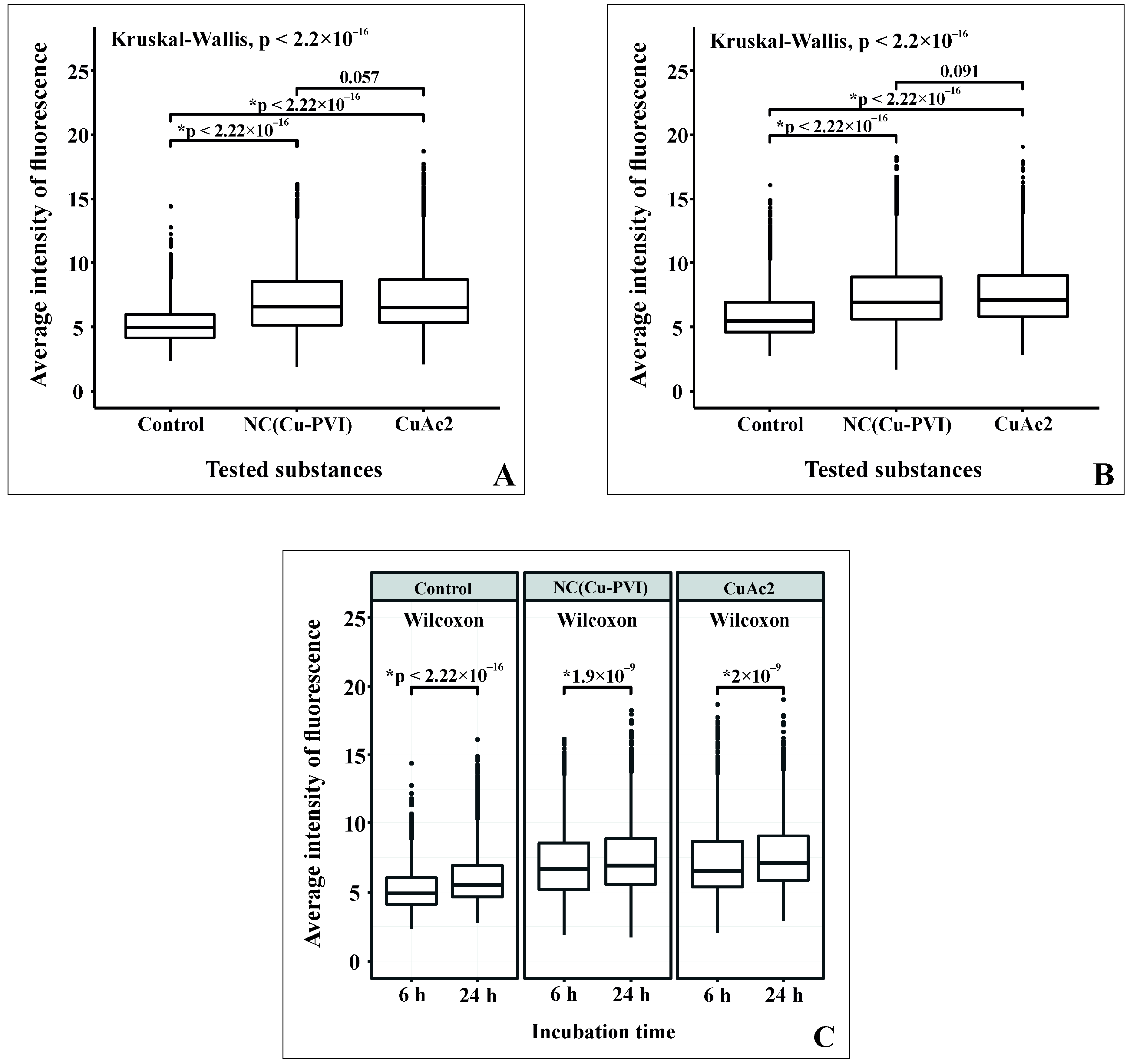 Nanomaterials 12 00016 g009