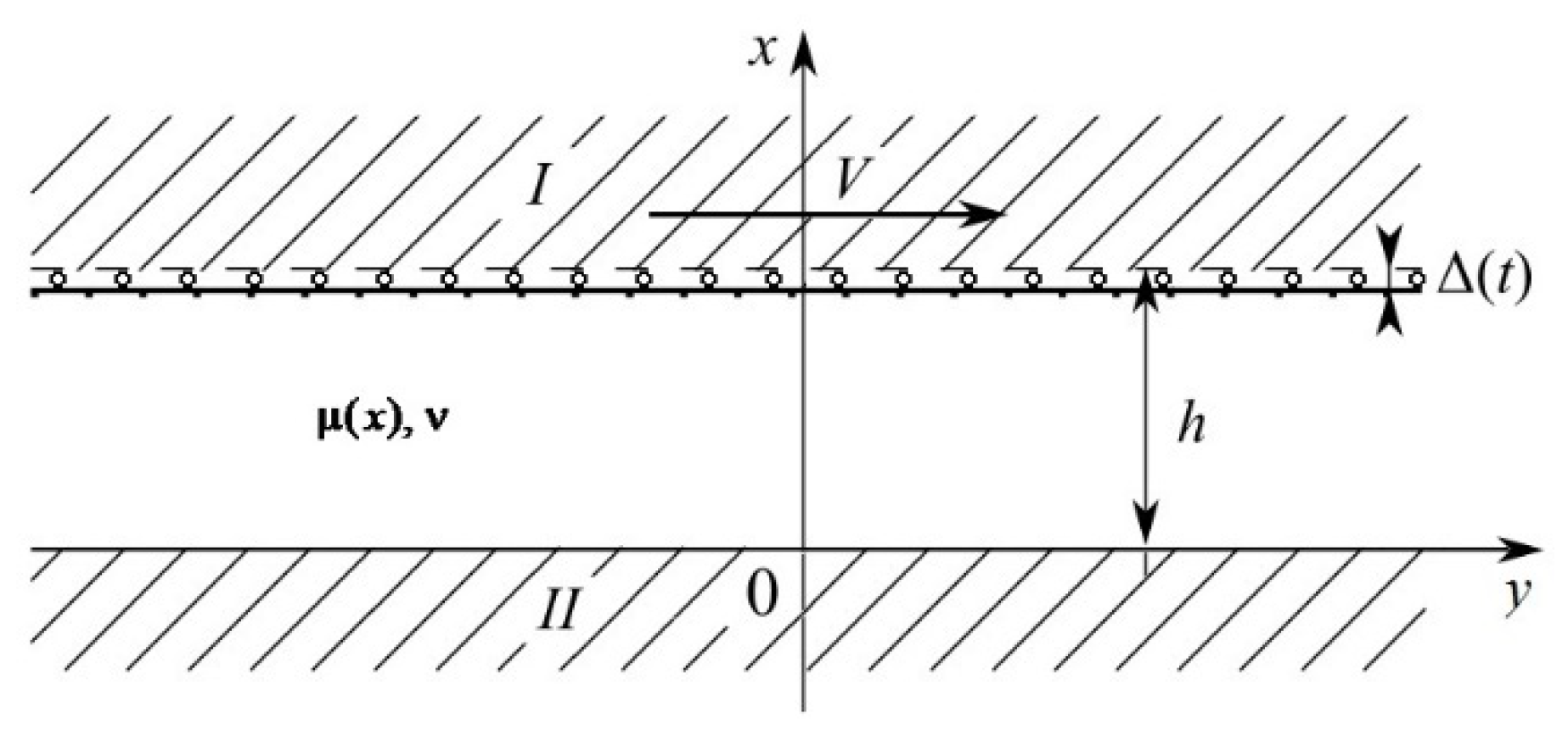 Nanomaterials 12 00142 g001
