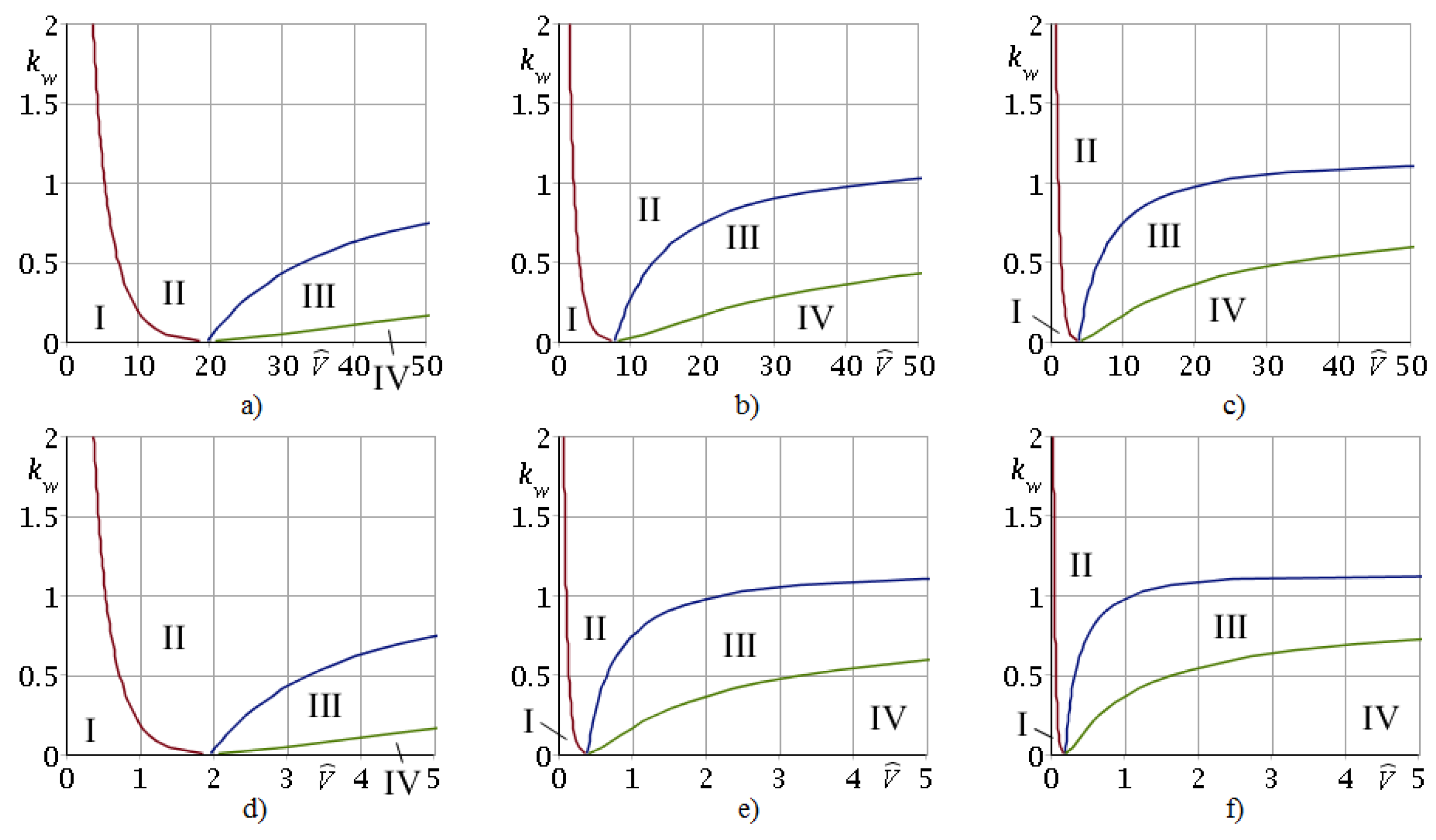 Nanomaterials 12 00142 g003