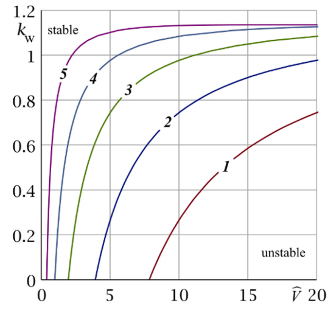 Nanomaterials 12 00142 g004
