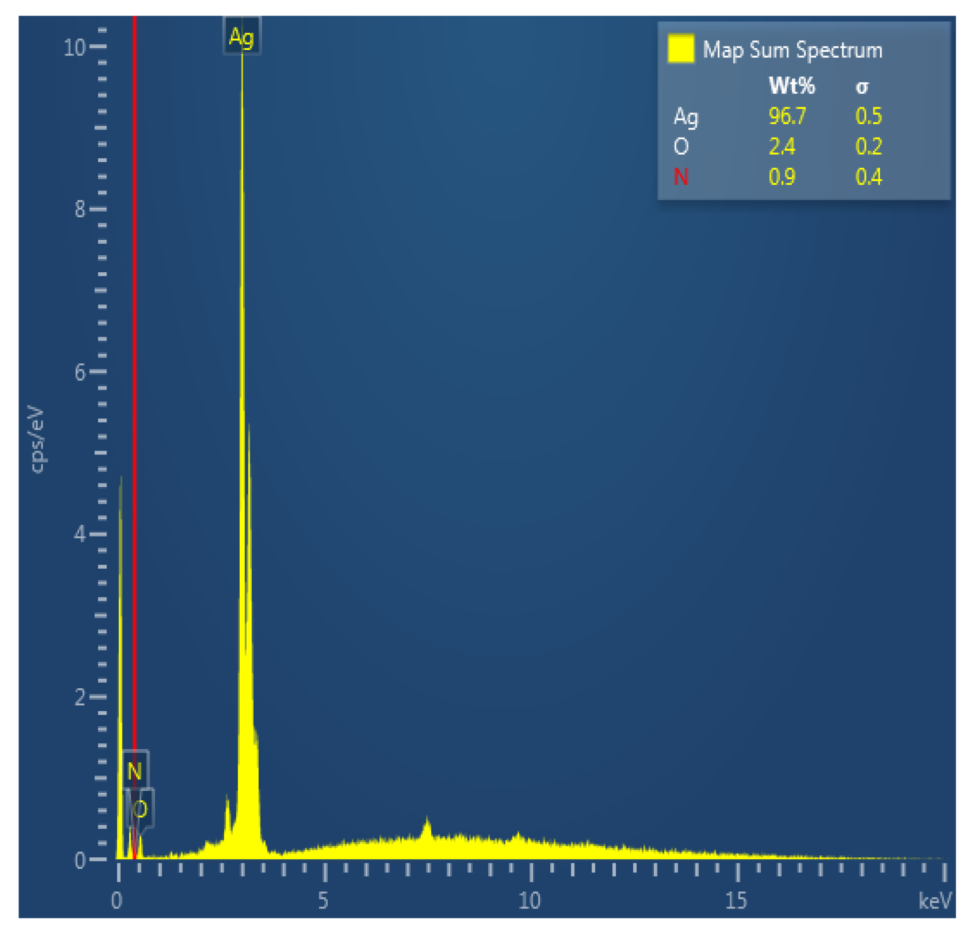 Nanomaterials 12 00426 g008