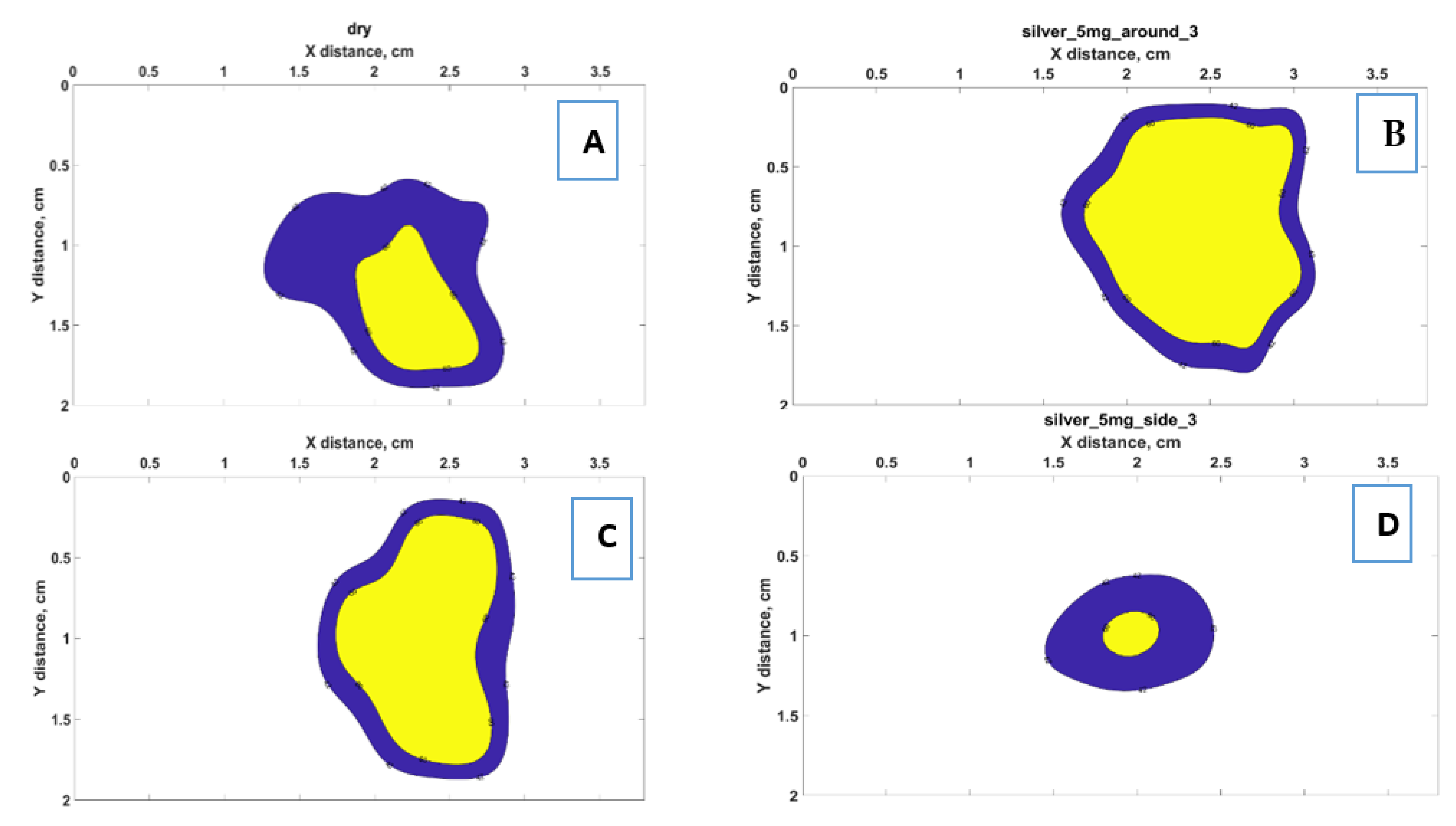 Nanomaterials 12 00426 g012