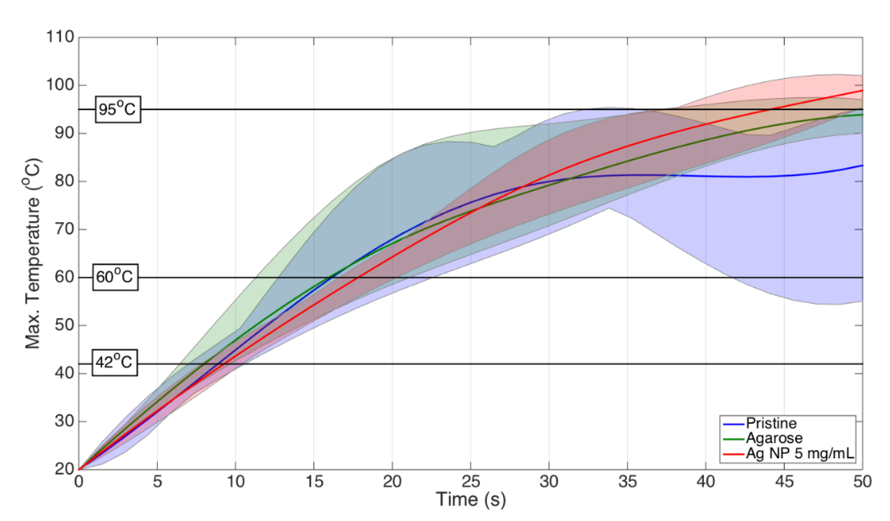 Nanomaterials 12 00426 g015