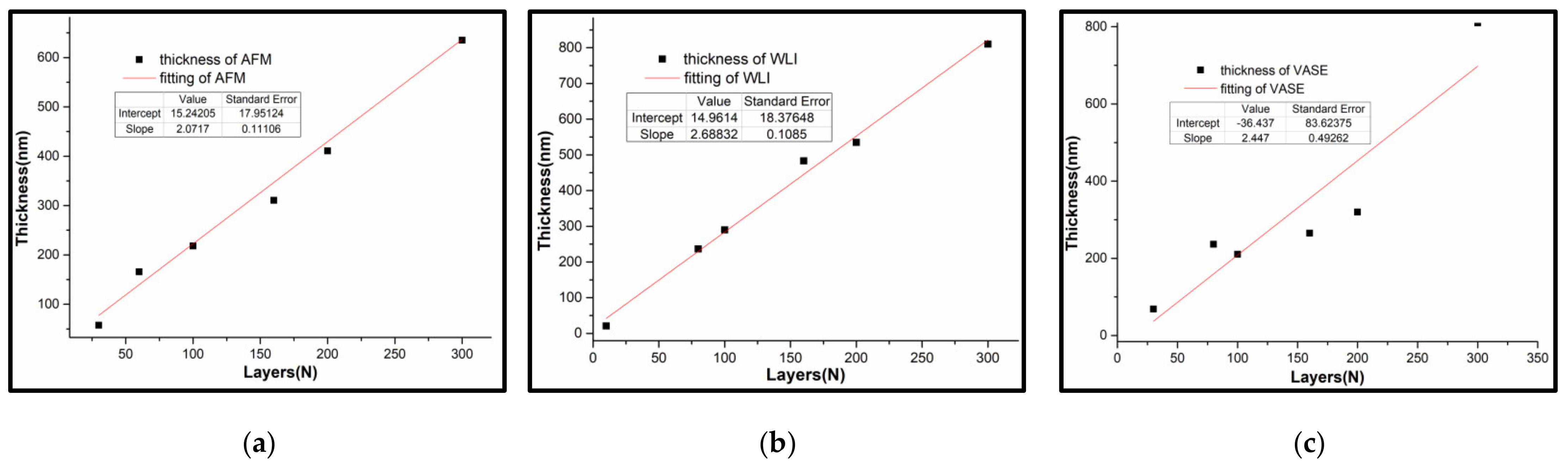 Nanomaterials 12 00588 g008