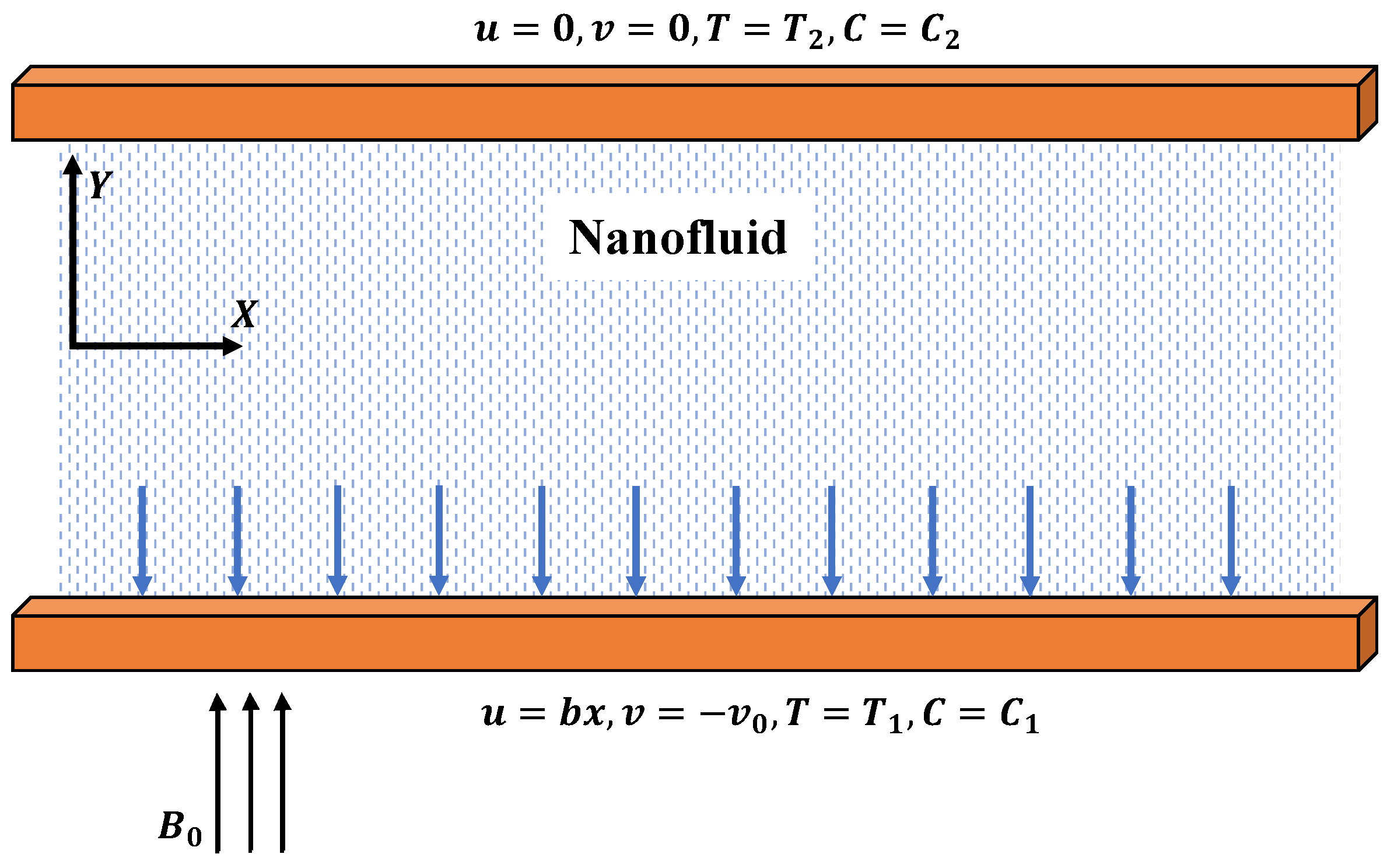 Nanomaterials 12 00637 g001