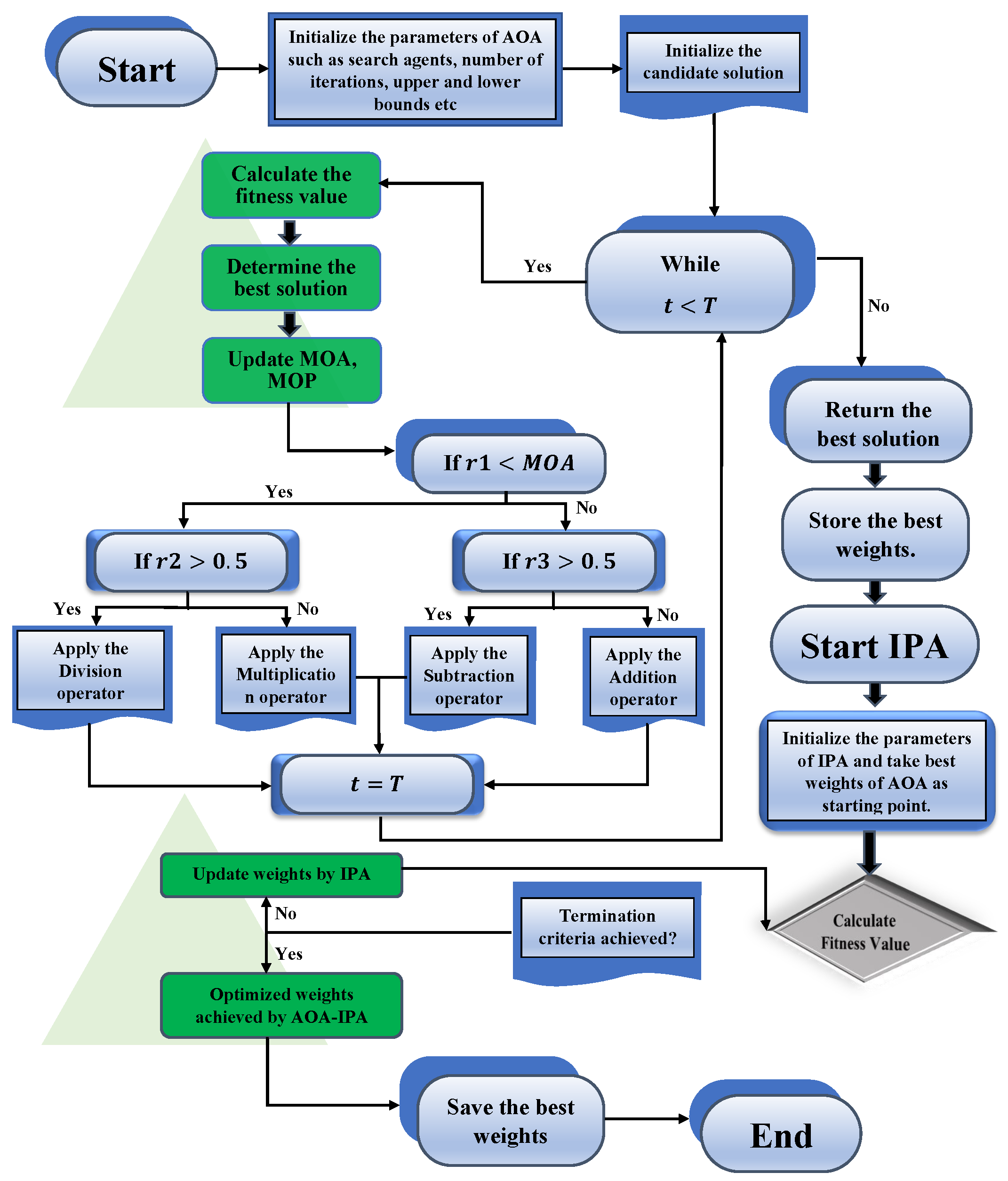Nanomaterials 12 00637 g004