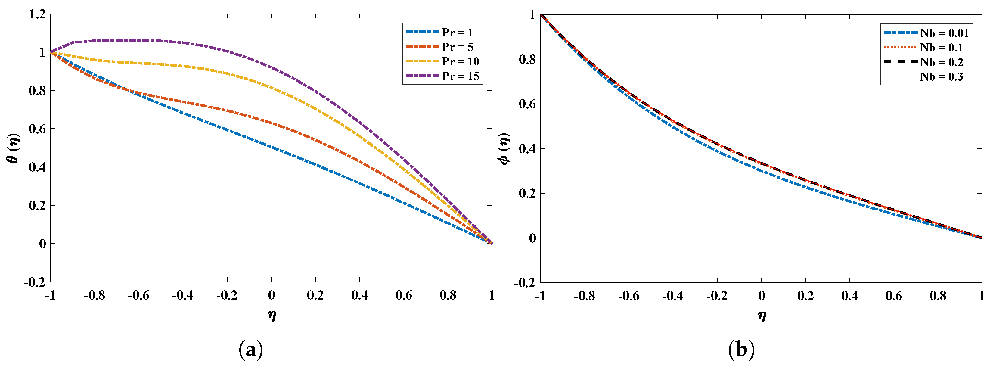 Nanomaterials 12 00637 g009