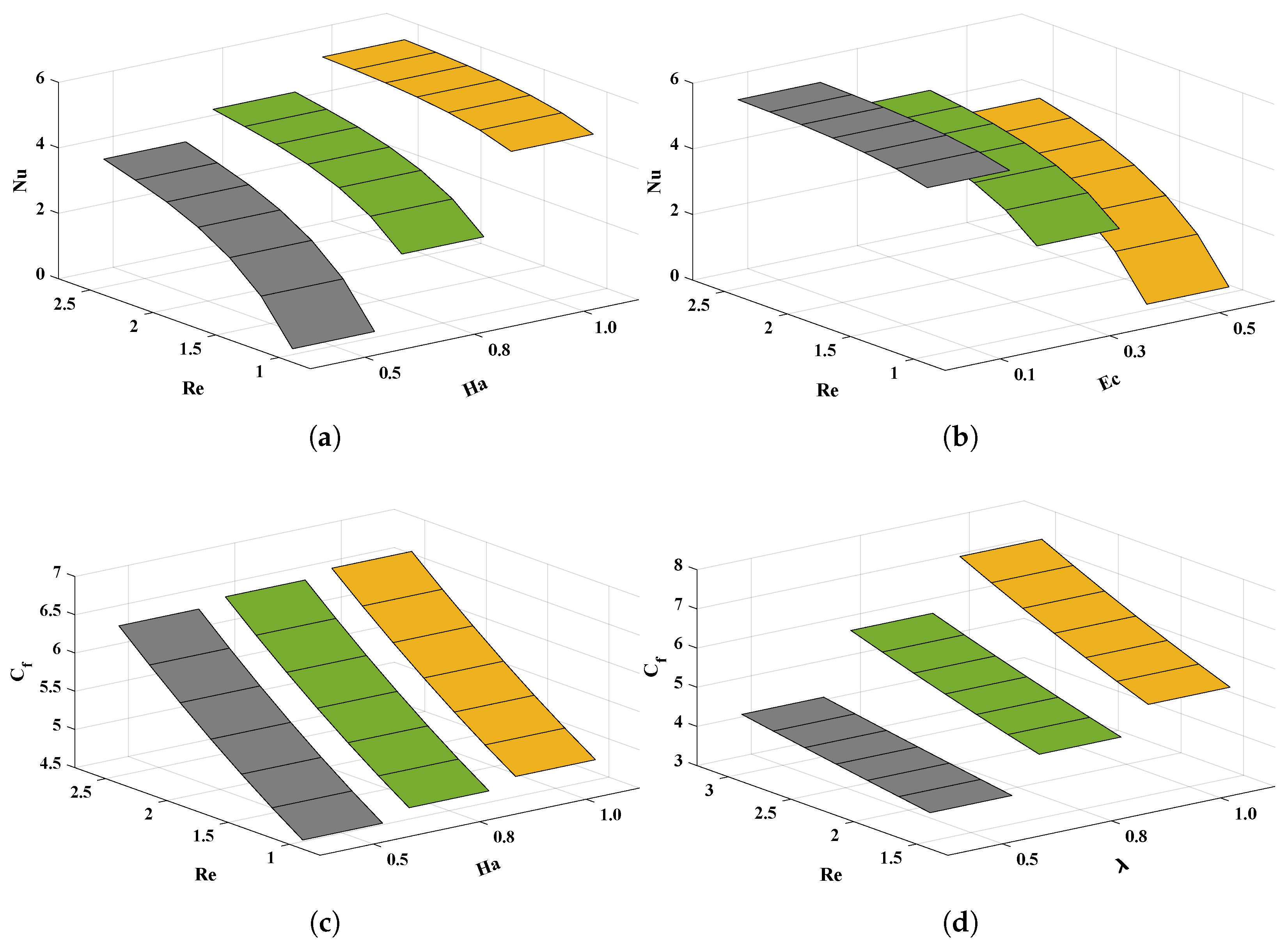 Nanomaterials 12 00637 g010