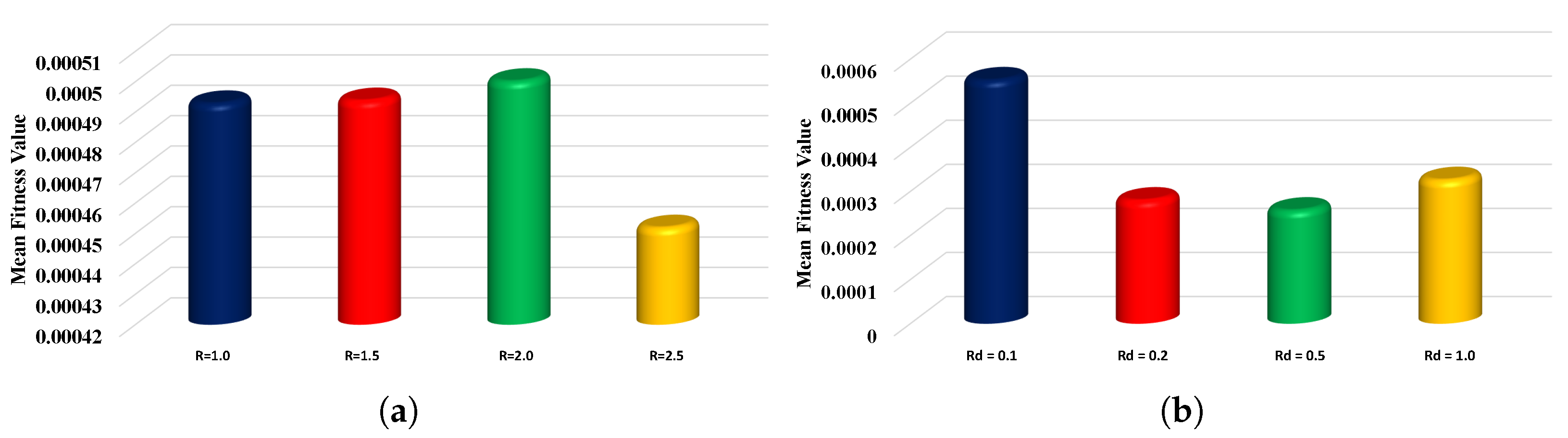 Nanomaterials 12 00637 g012