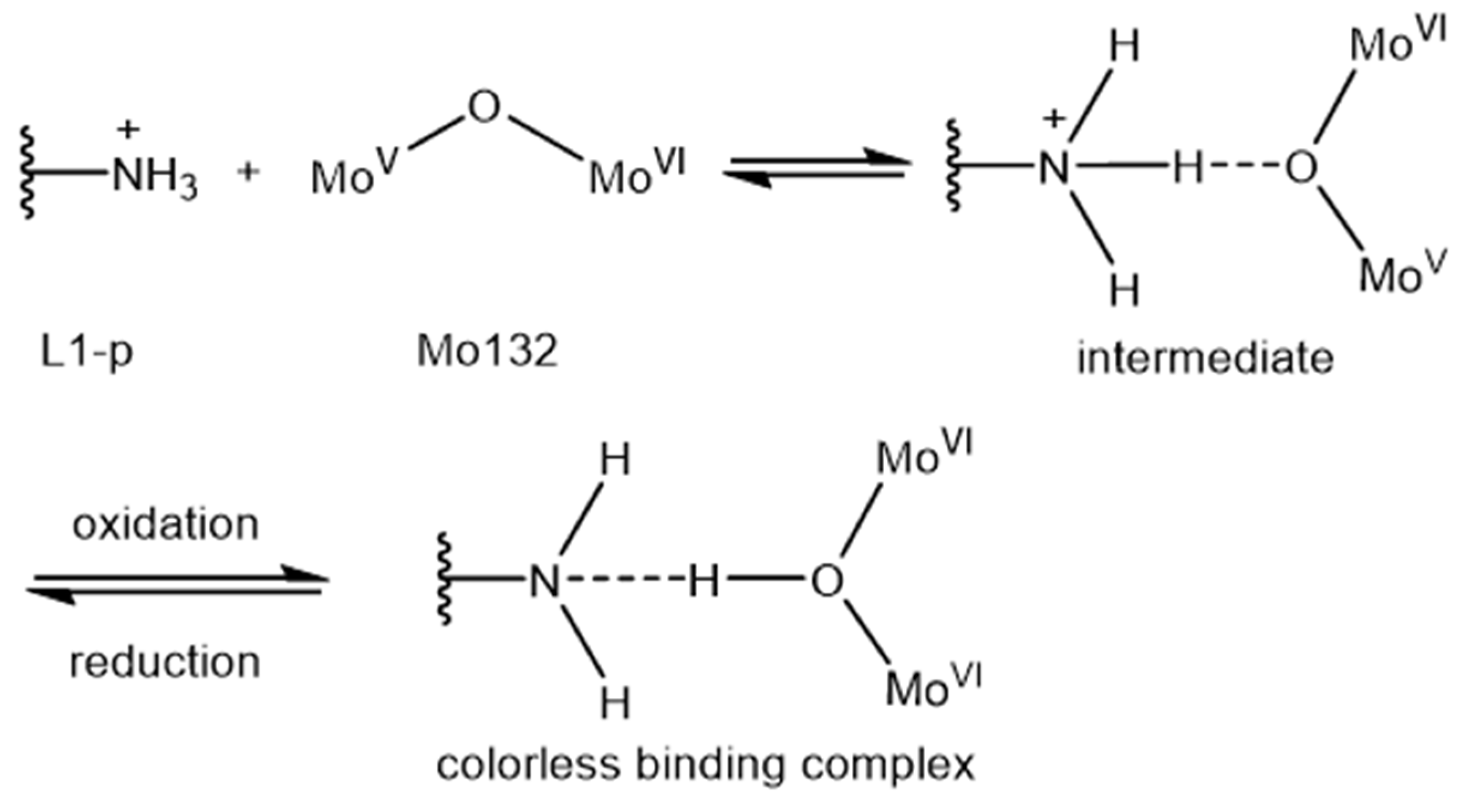 Nanomaterials 12 00736 sch002