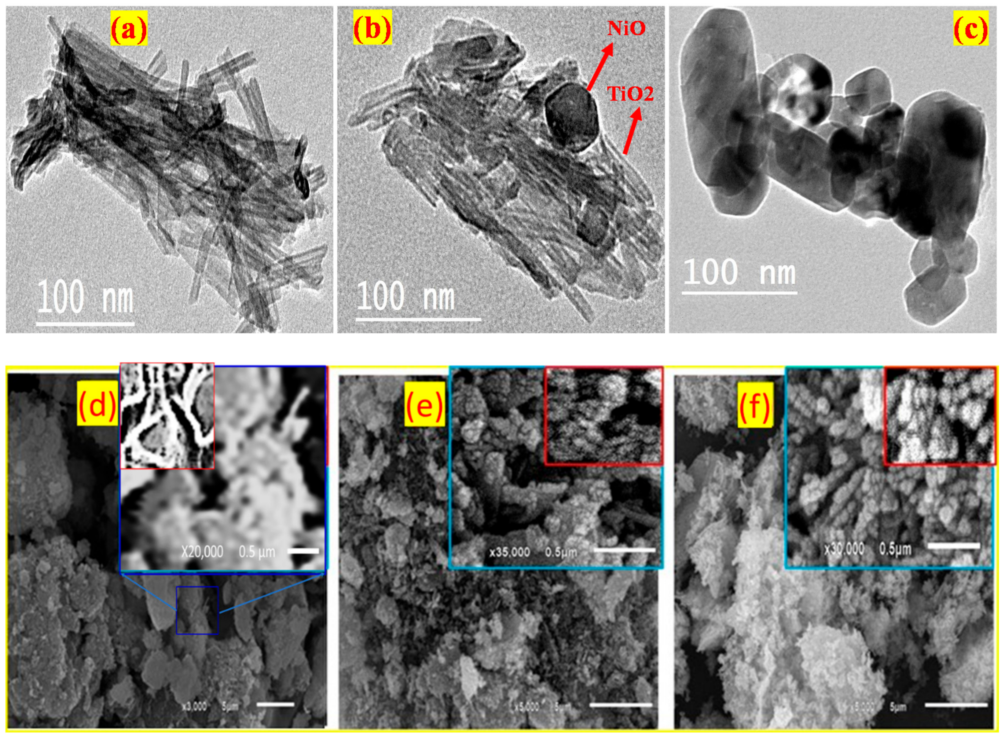 Nanomaterials 12 00989 g002
