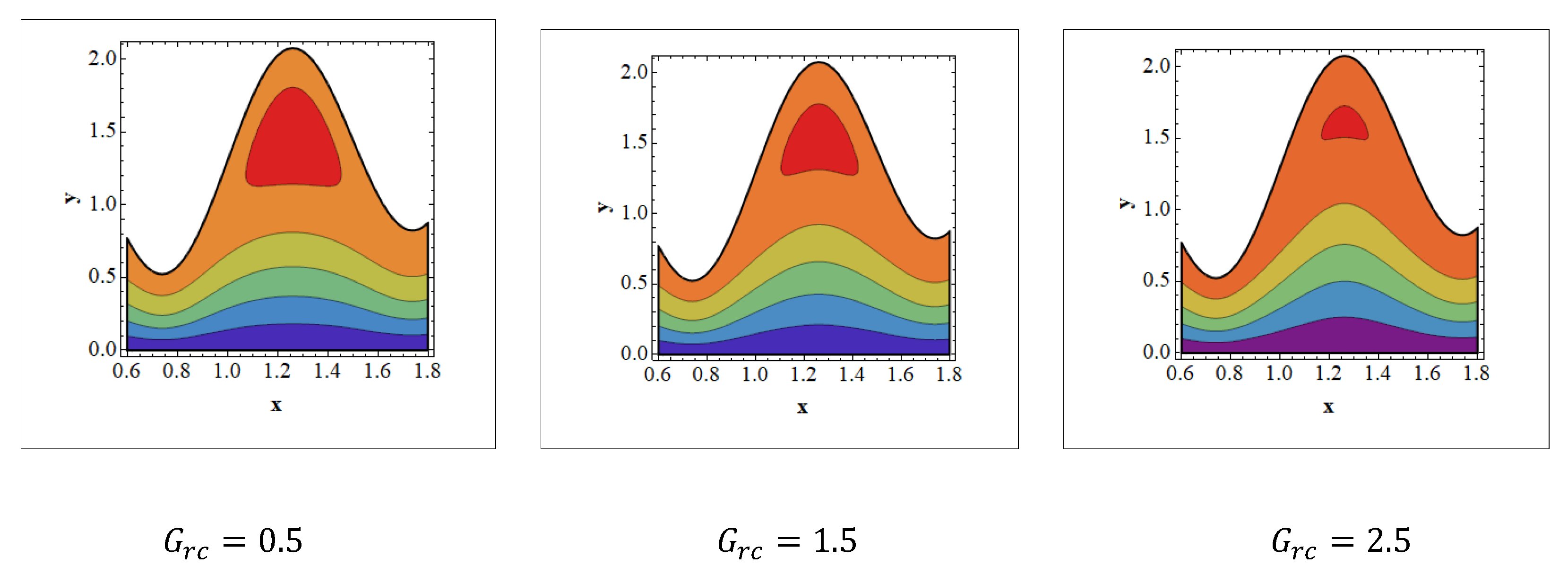Nanomaterials 12 01051 g010
