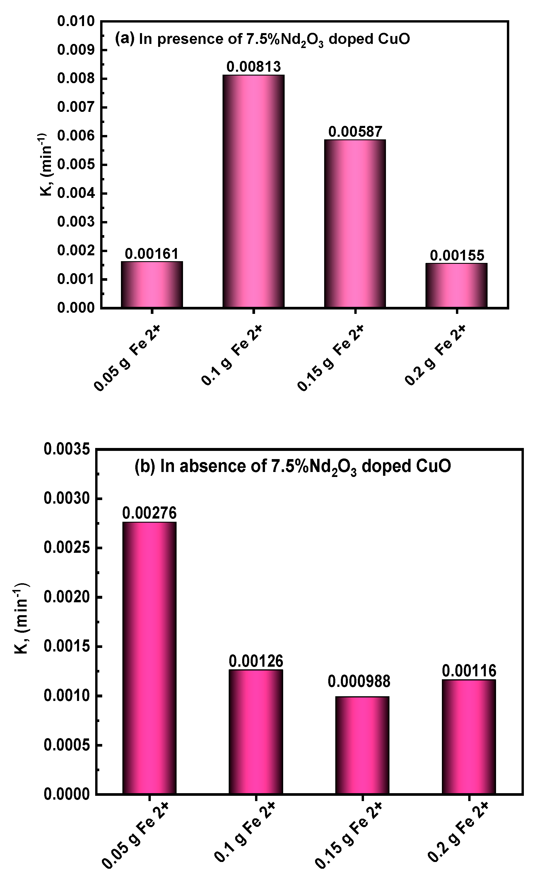 Nanomaterials 12 01060 g009