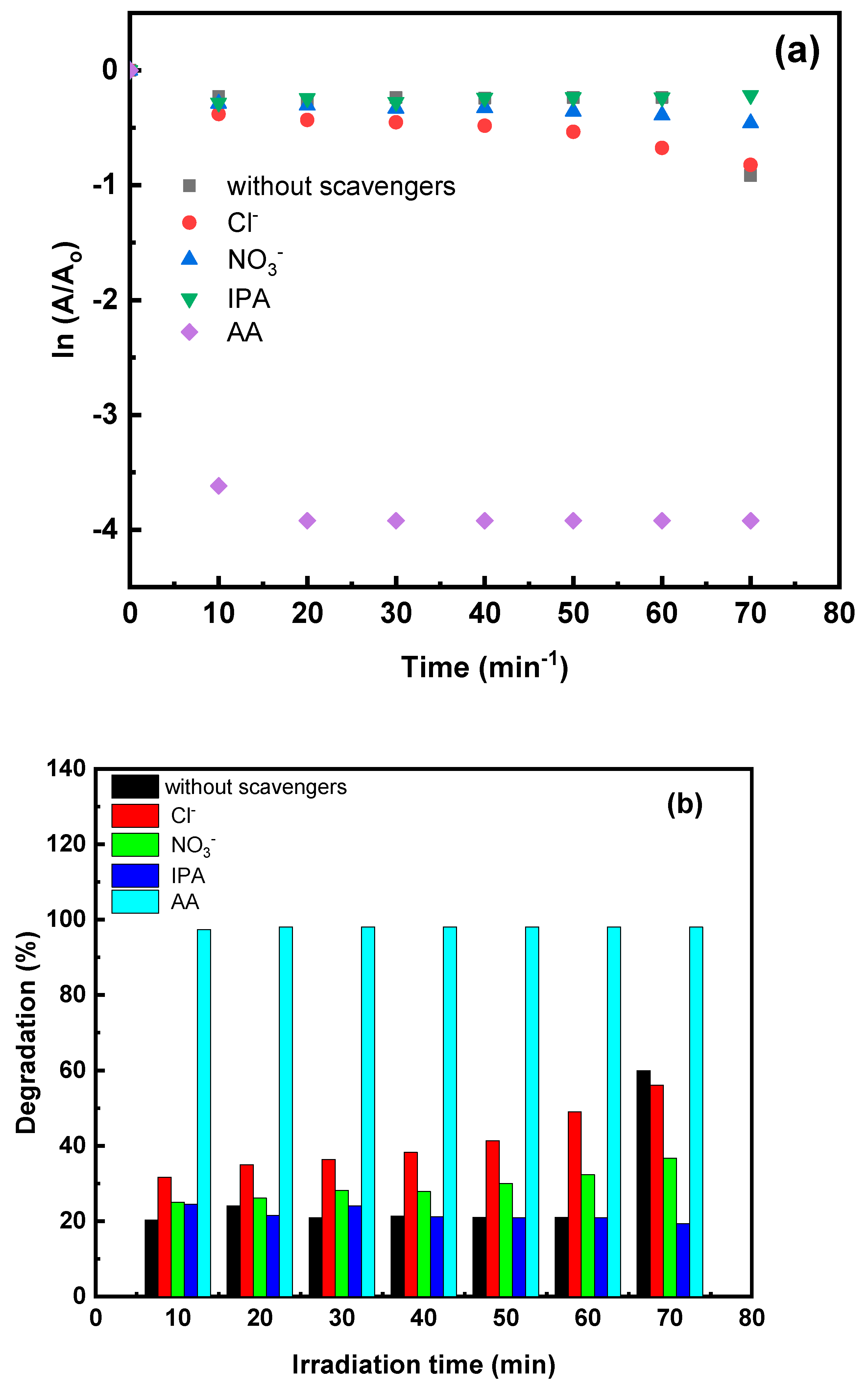 Nanomaterials 12 01060 g011