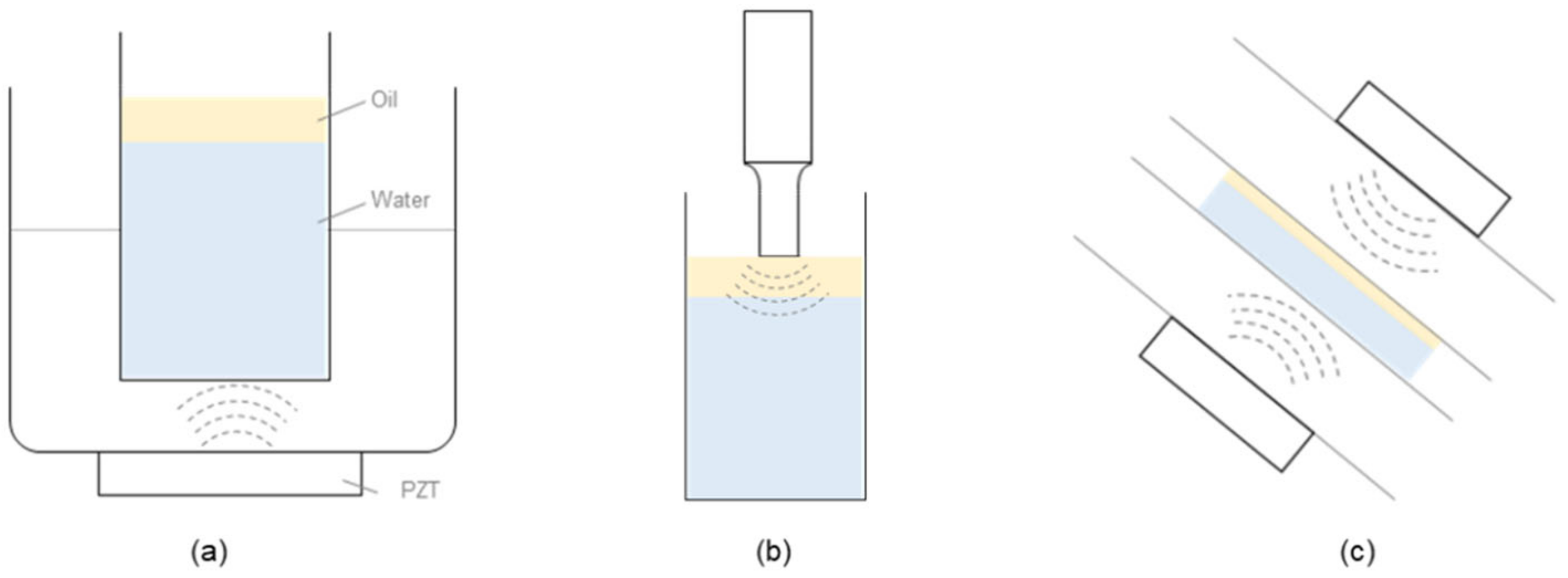 Nanomaterials 12 01547 g001