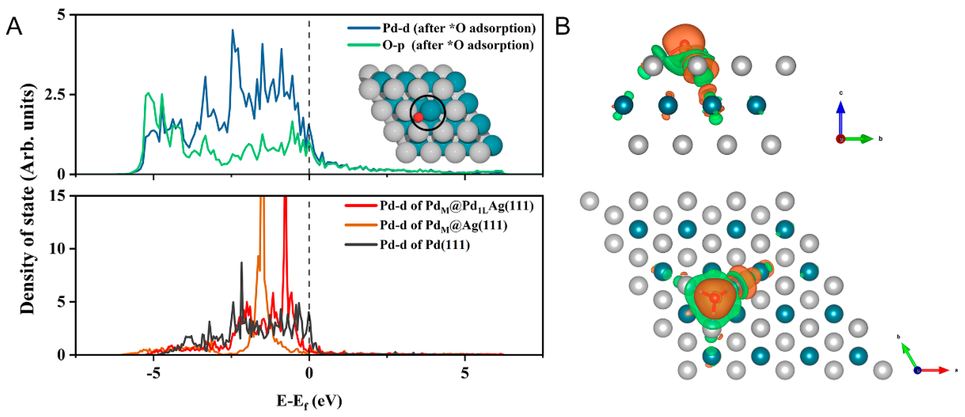 Nanomaterials 12 01802 g004