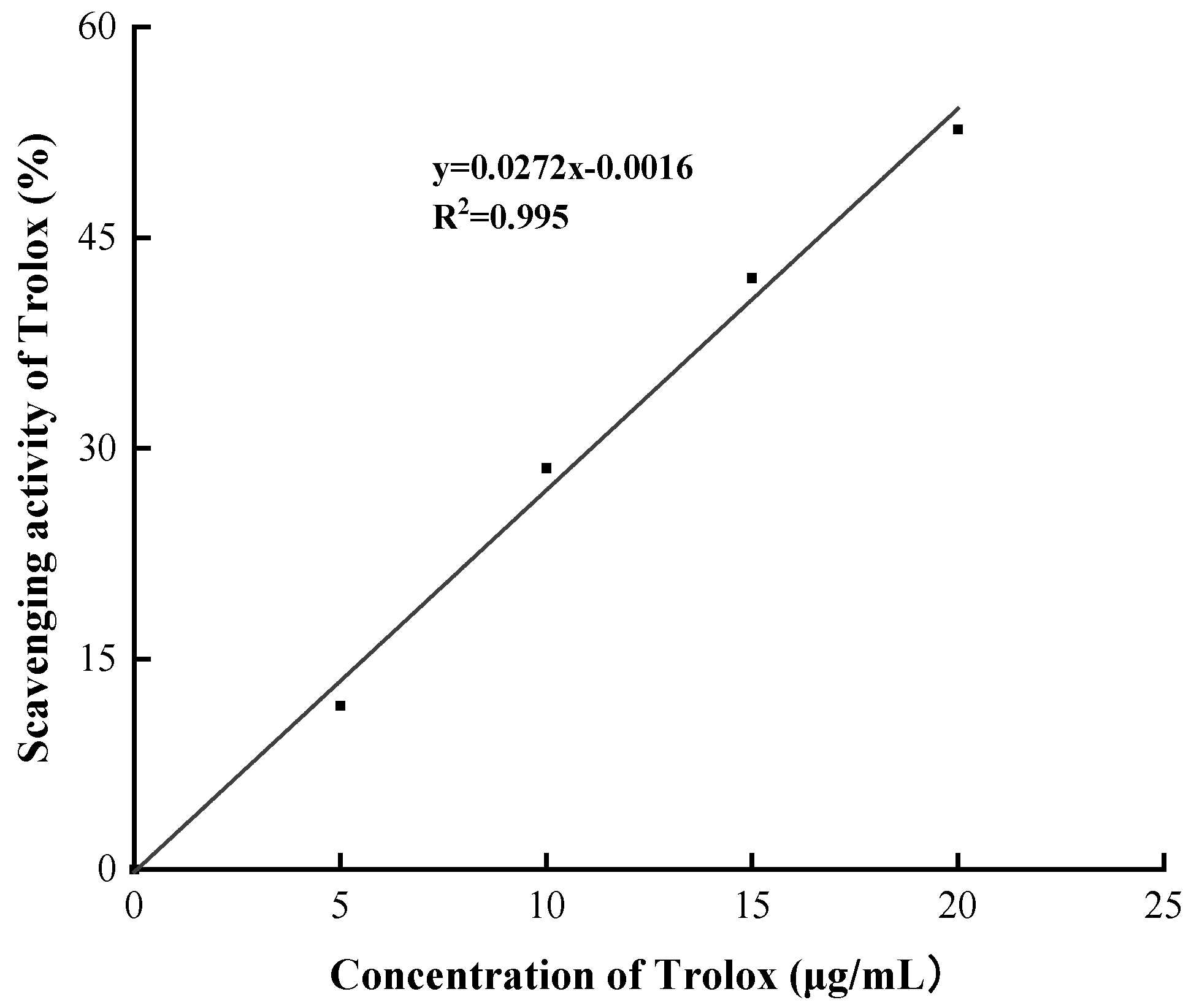Nanomaterials 12 01904 g010