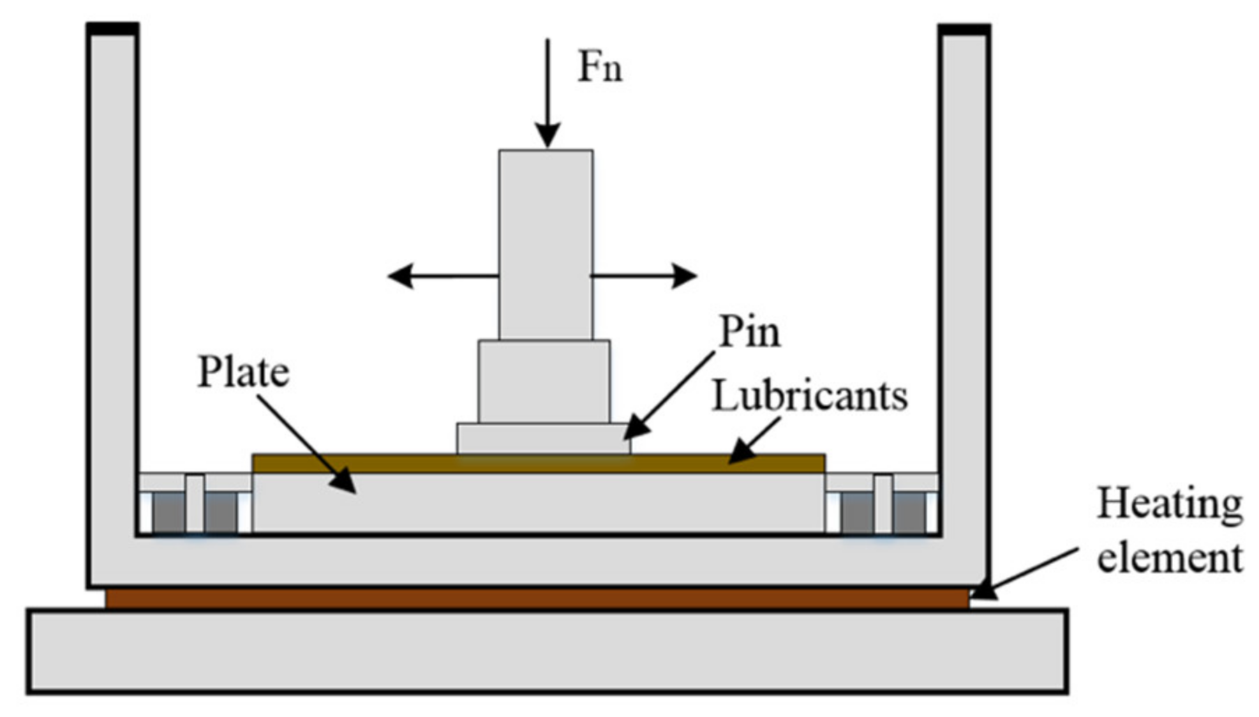 Nanomaterials 12 02091 g001
