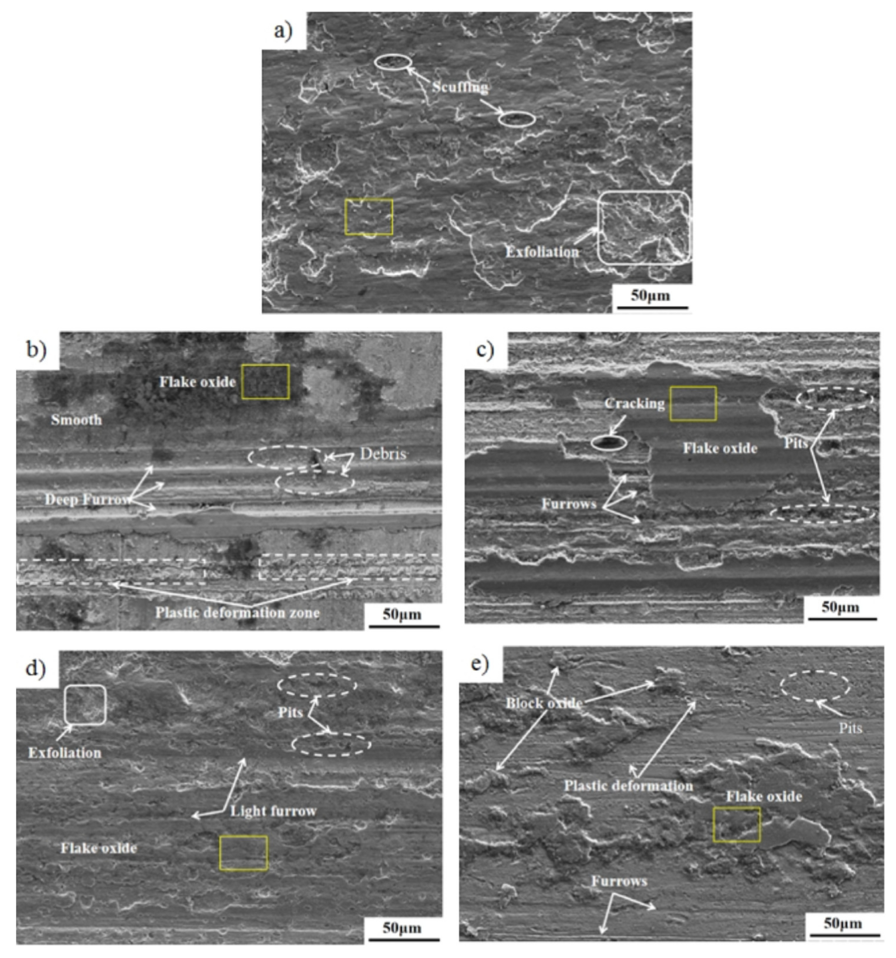 Nanomaterials 12 02091 g007