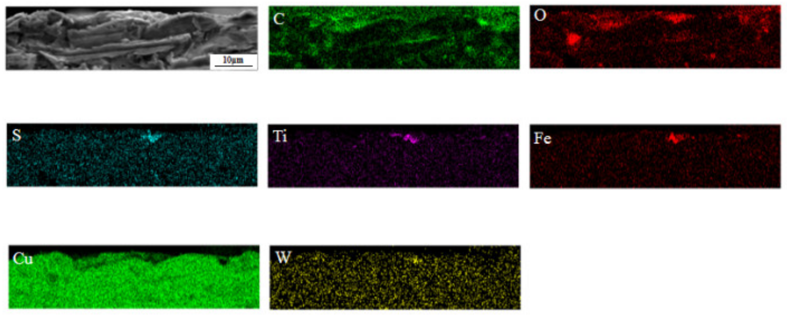 Nanomaterials 12 02091 g009