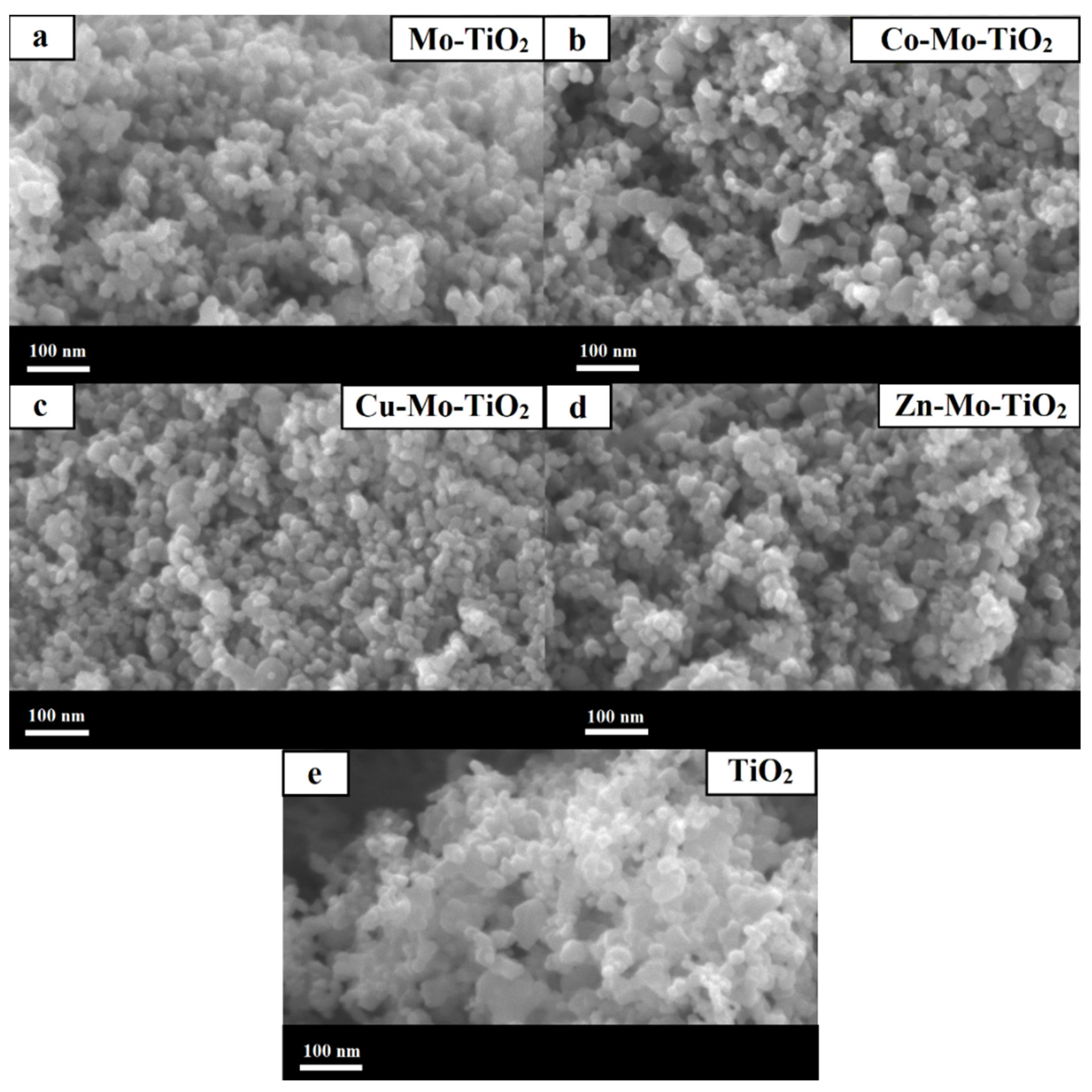 Nanomaterials 12 02326 g006