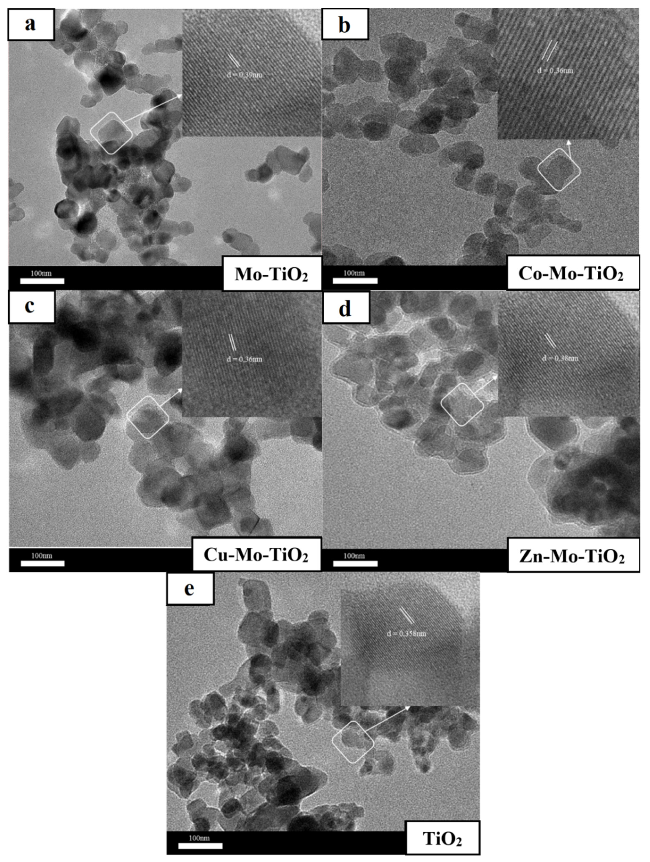 Nanomaterials 12 02326 g008