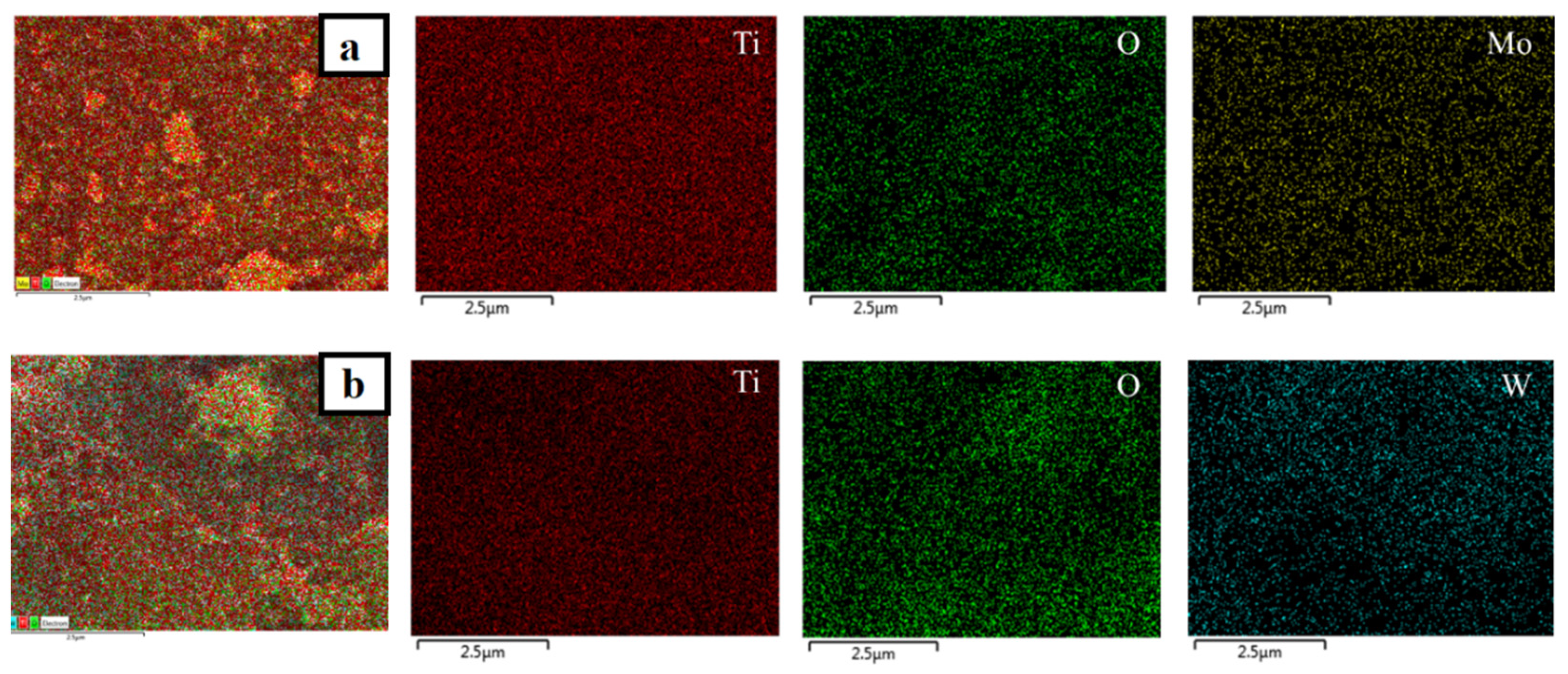 Nanomaterials 12 02326 g010
