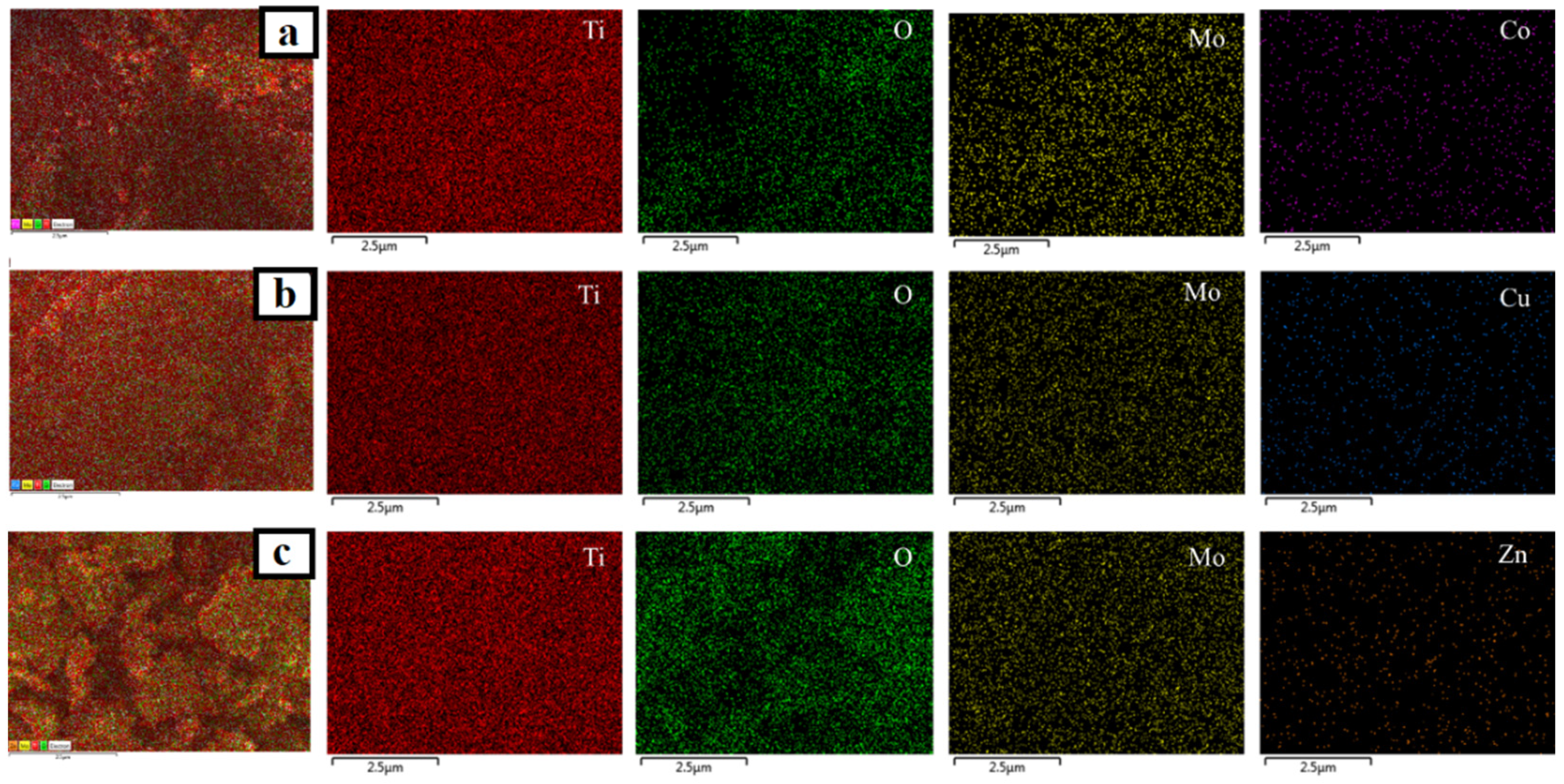 Nanomaterials 12 02326 g011