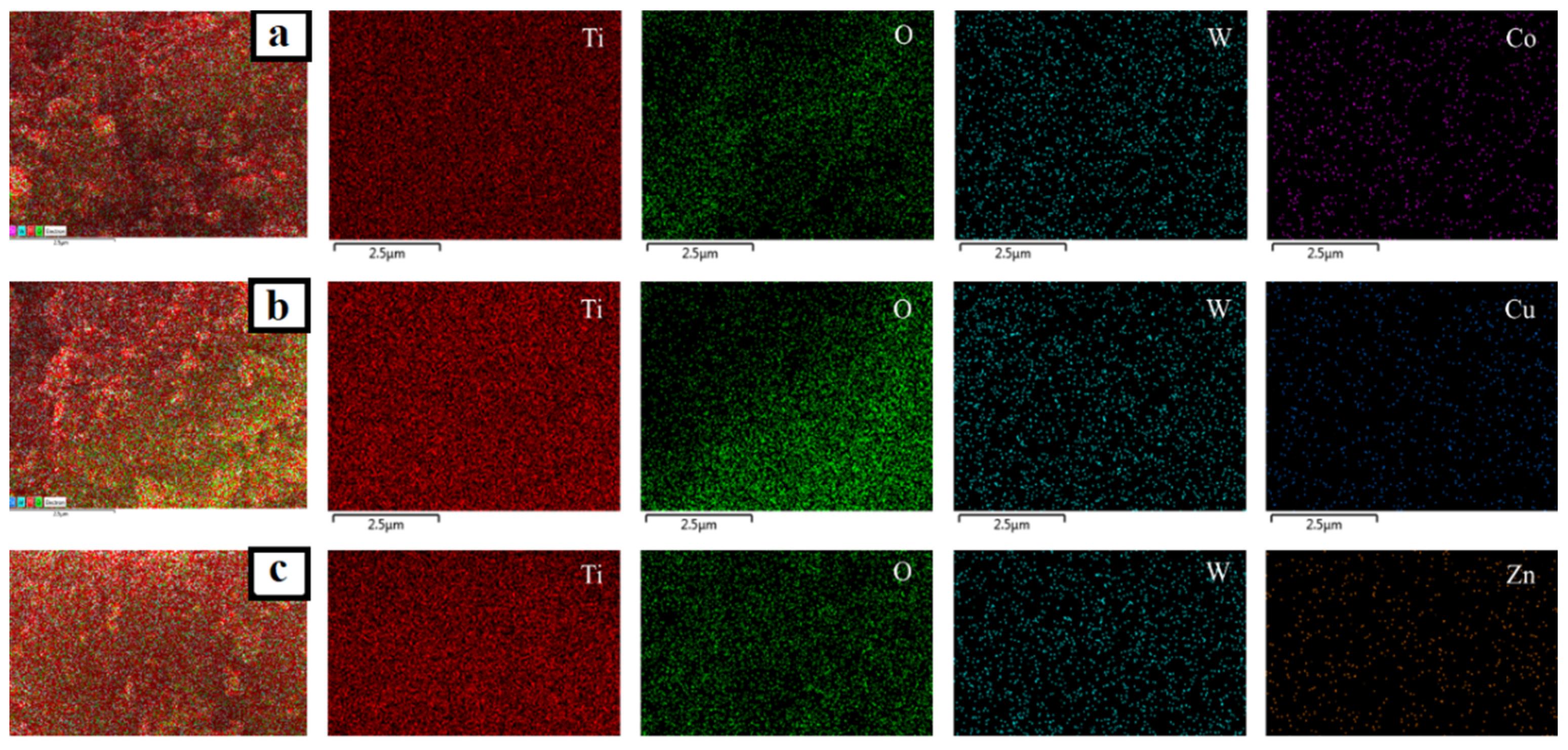 Nanomaterials 12 02326 g012