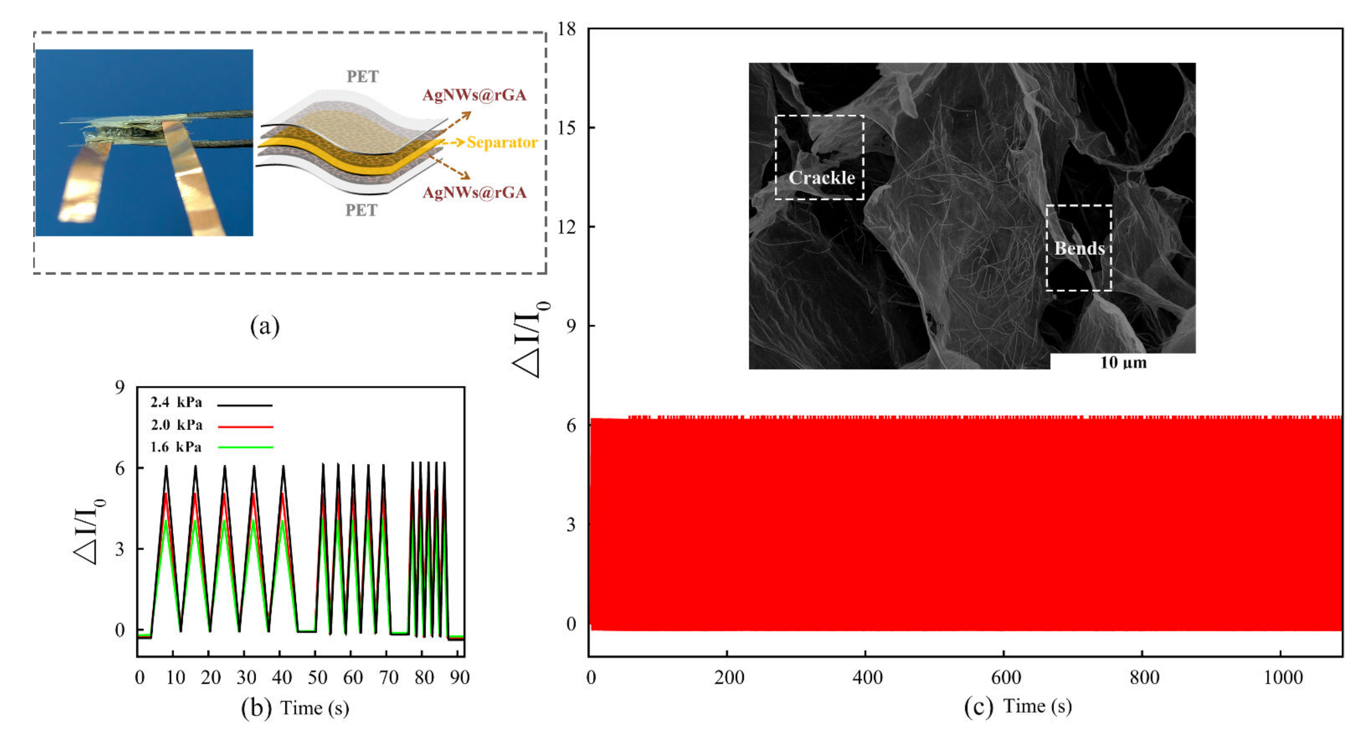 Nanomaterials 12 02574 g004