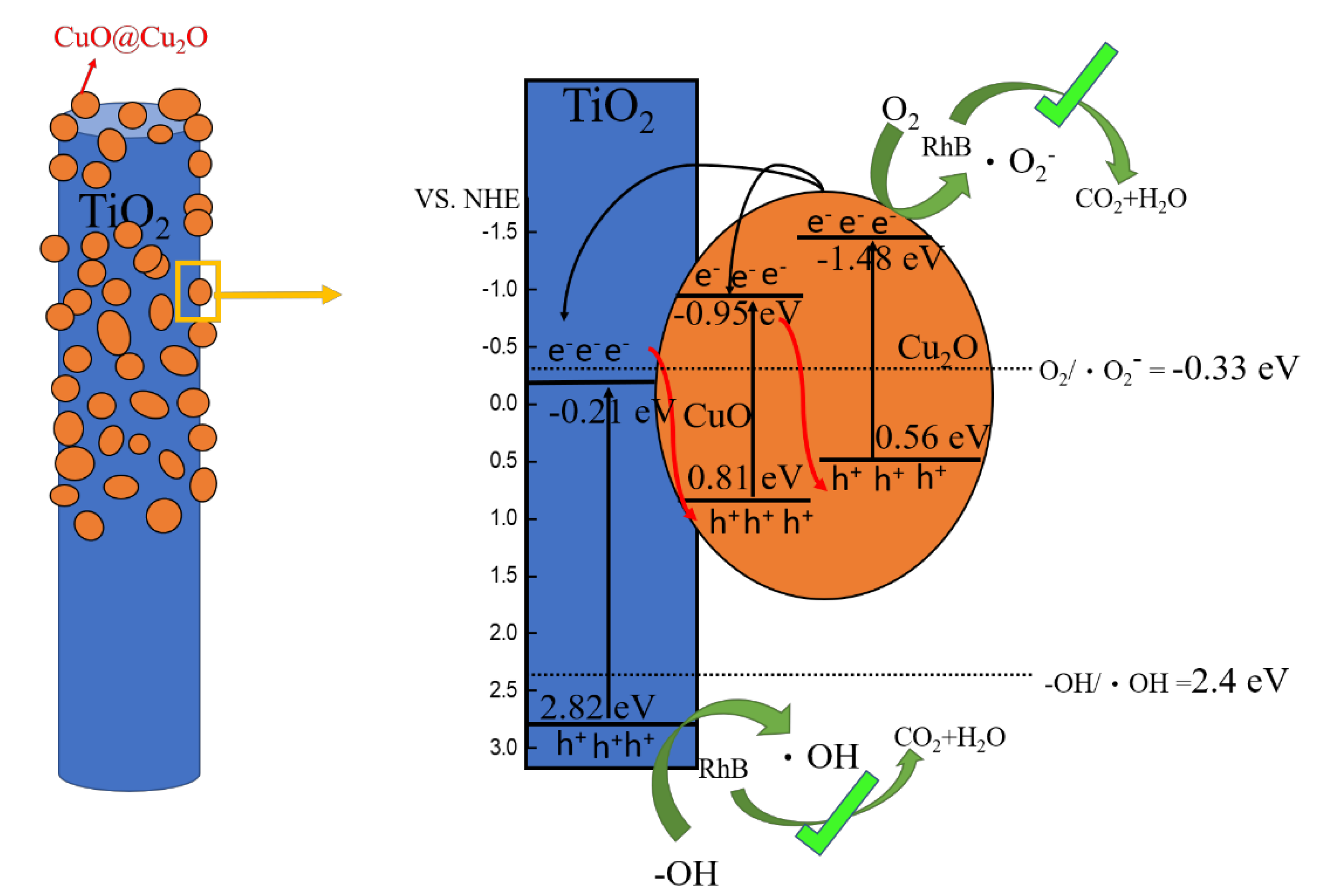 Nanomaterials 12 02634 g012