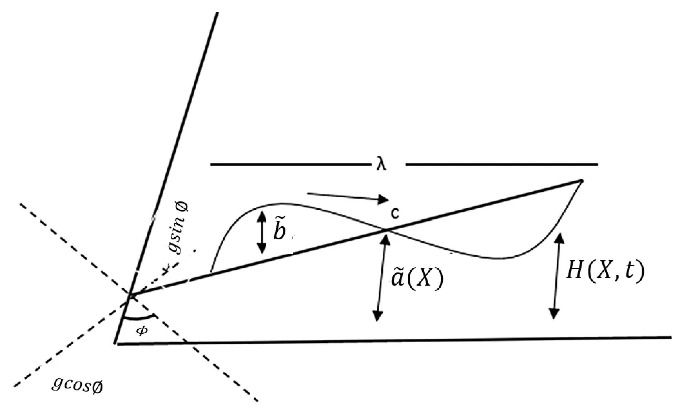 Nanomaterials 12 03037 g001