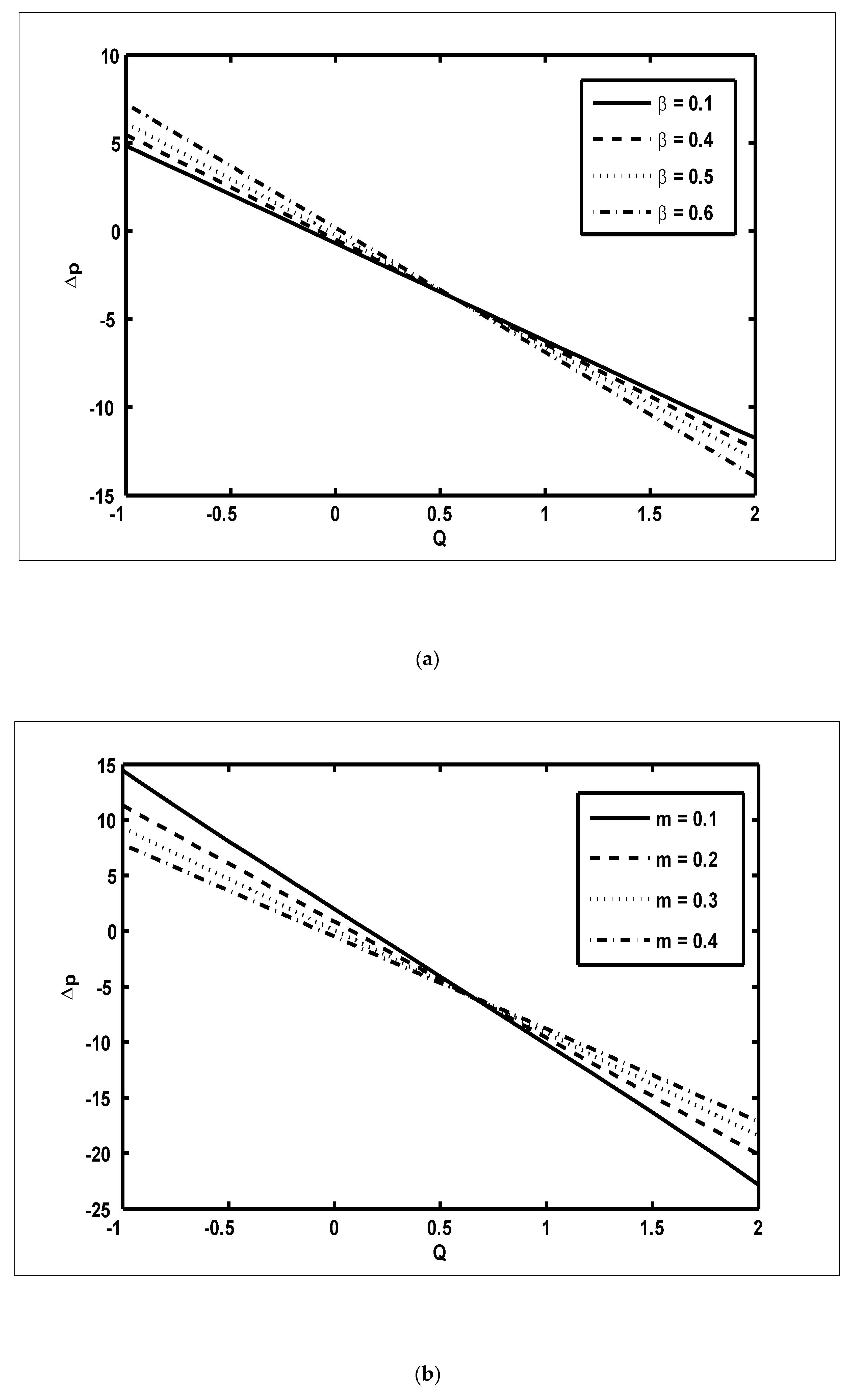 Nanomaterials 12 03037 g002