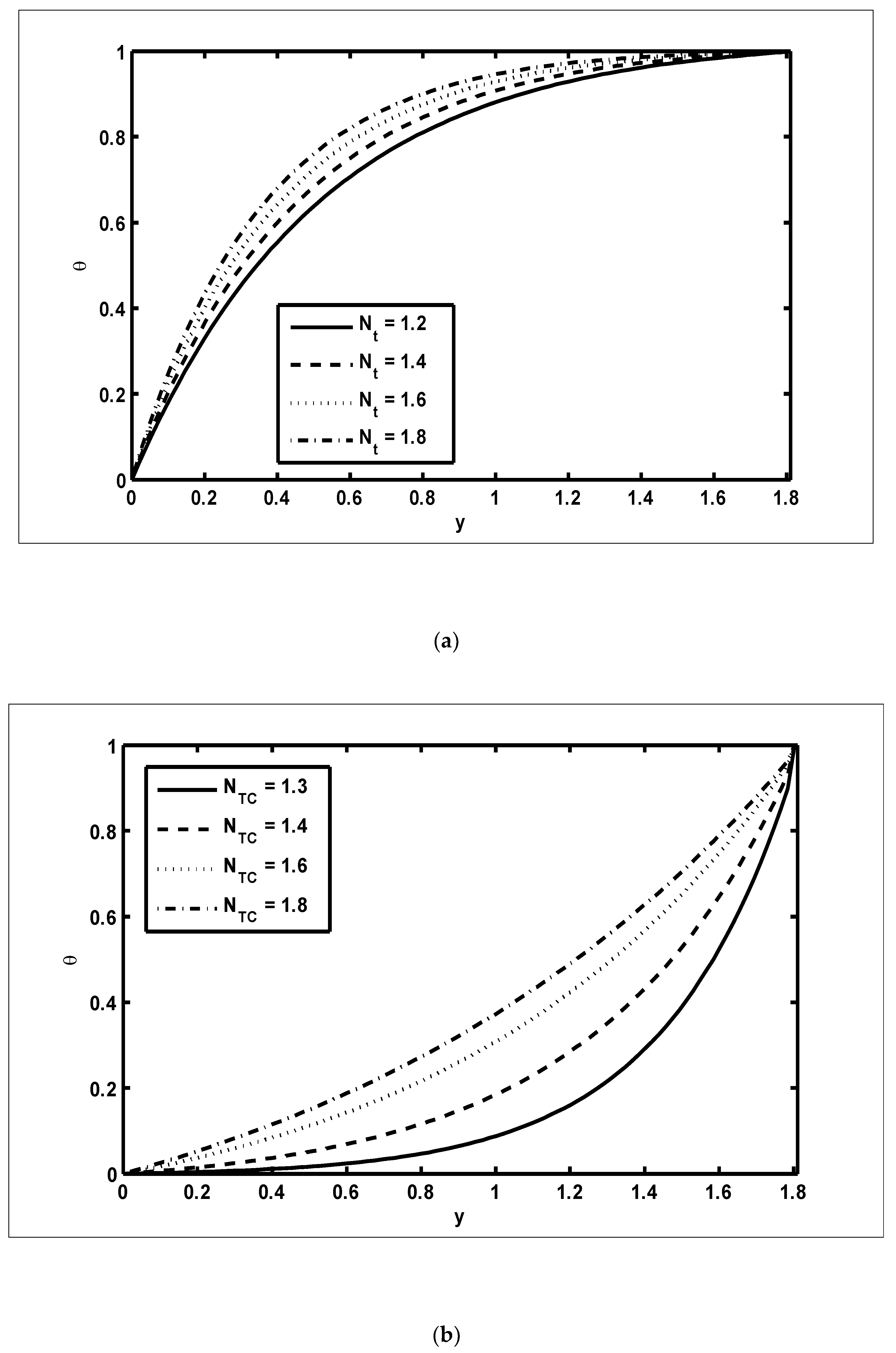 Nanomaterials 12 03037 g005