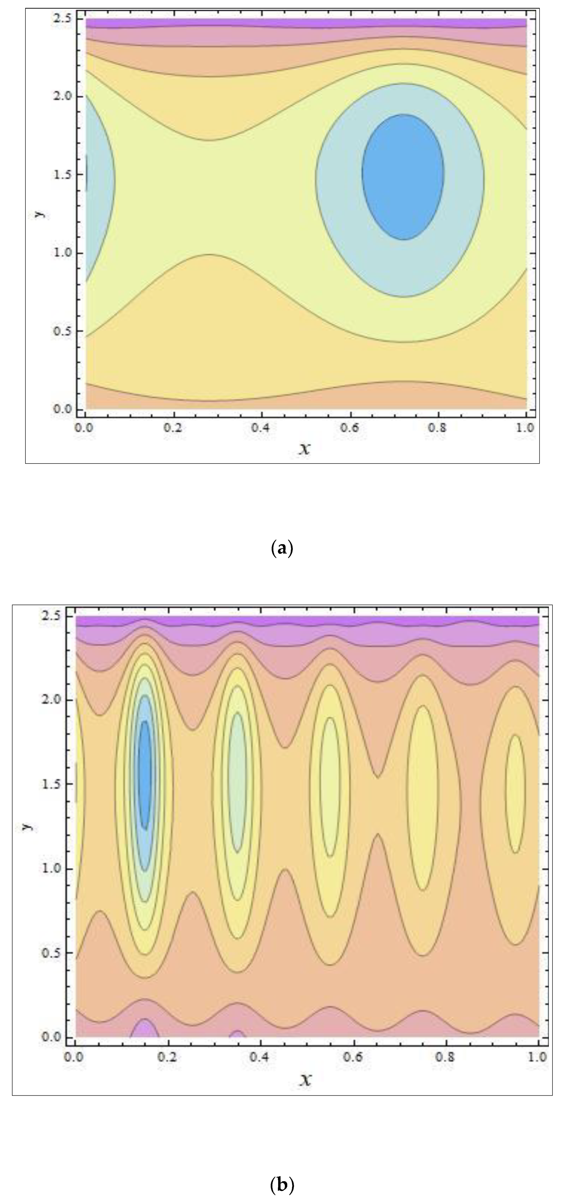 Nanomaterials 12 03037 g010a