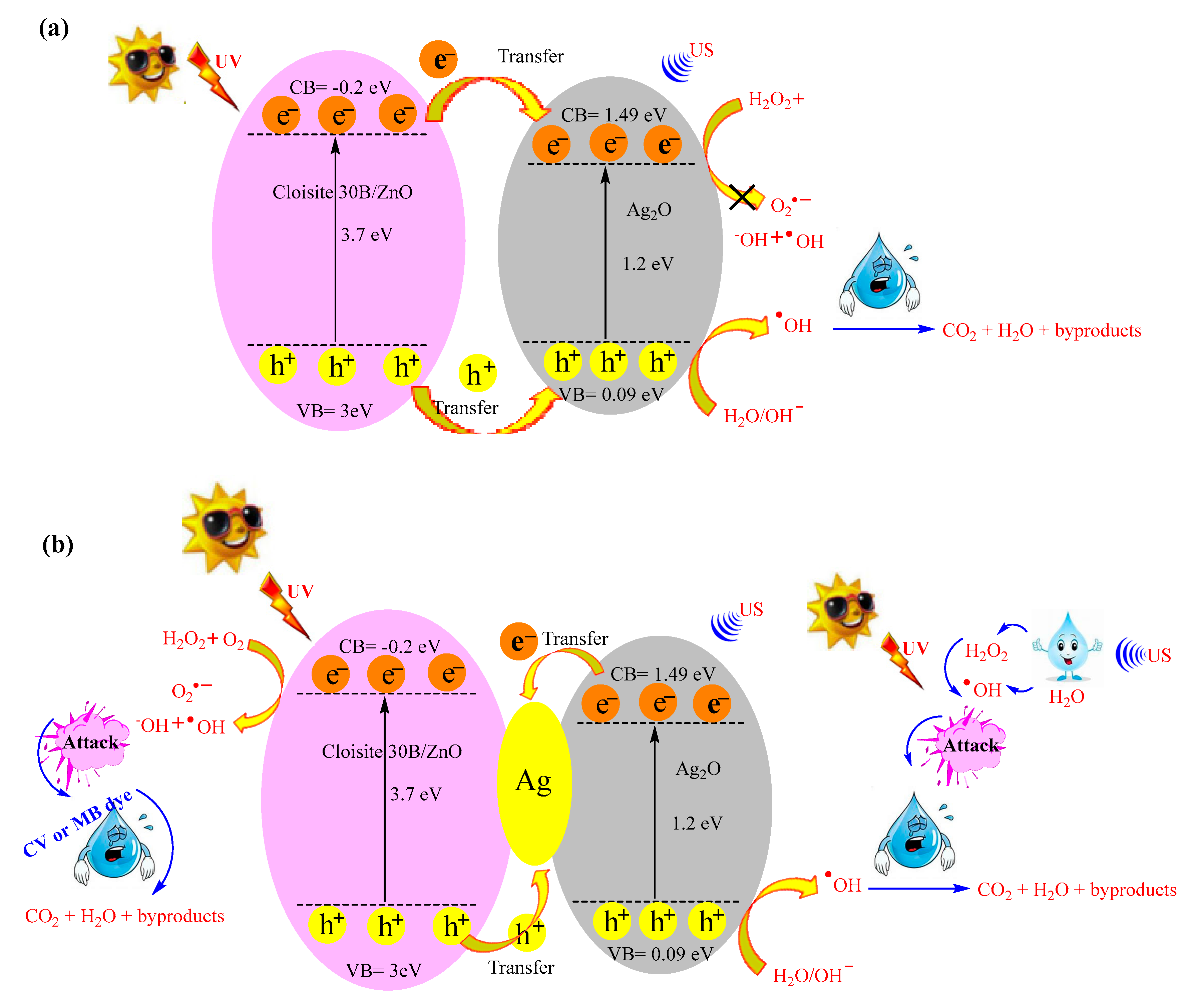 Nanomaterials 12 03103 g011