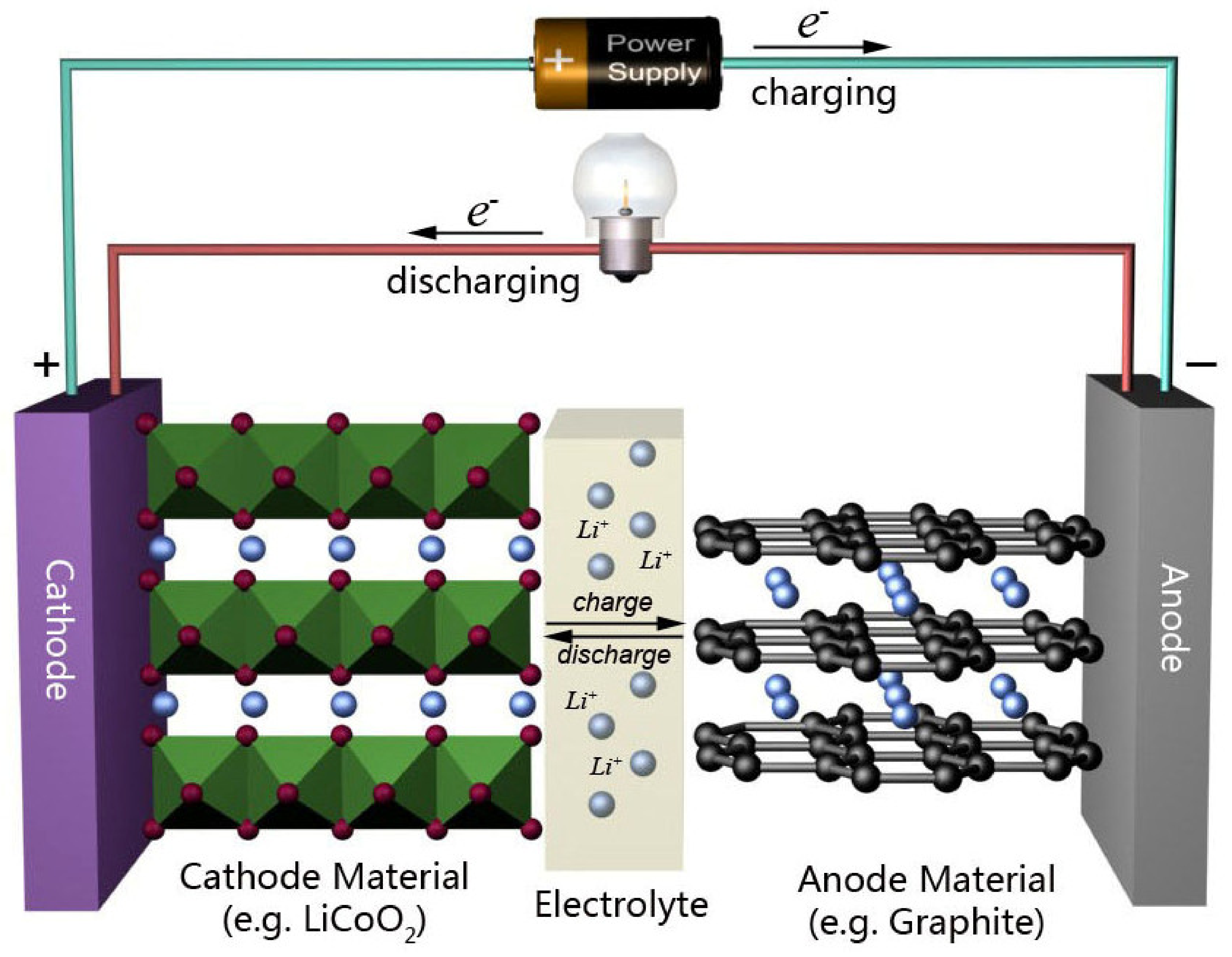 Nanomaterials 12 03146 g005