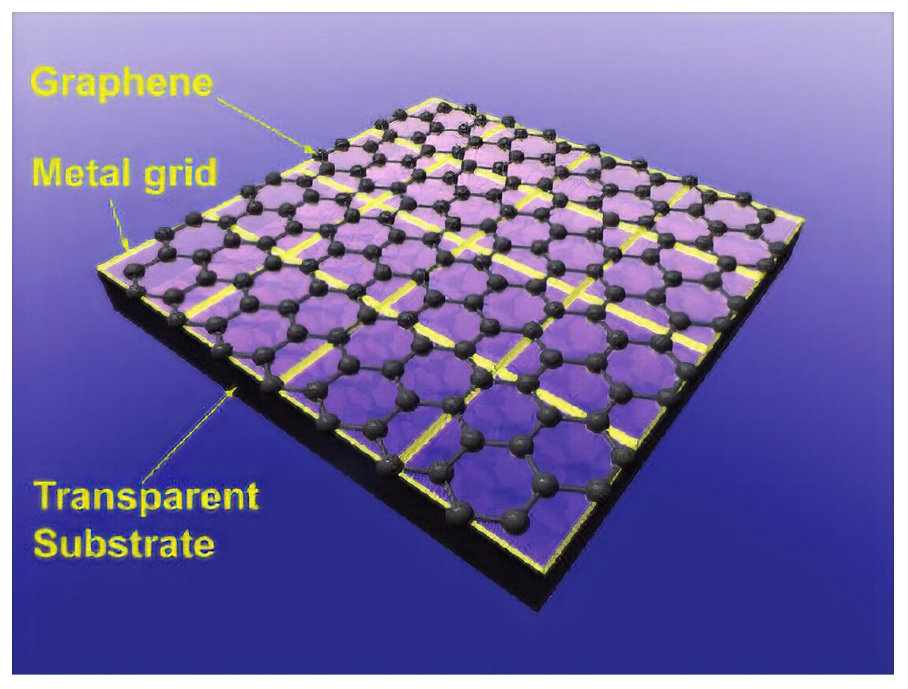 Nanomaterials 12 03146 g008