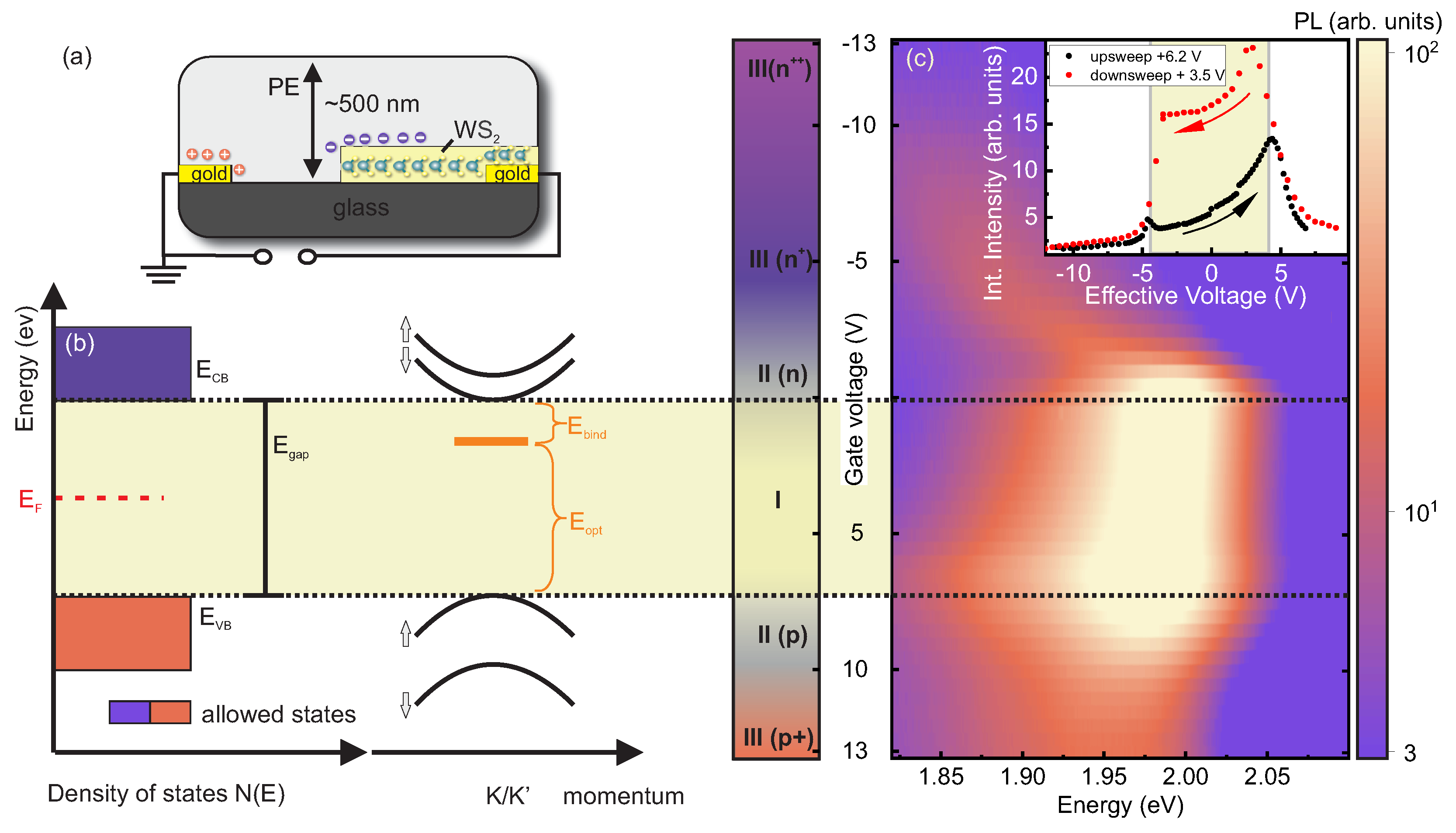 Nanomaterials 12 03255 g001
