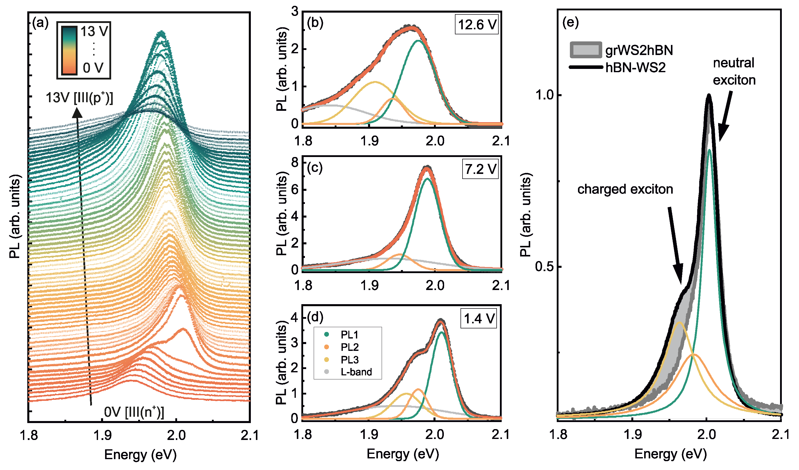 Nanomaterials 12 03255 g002