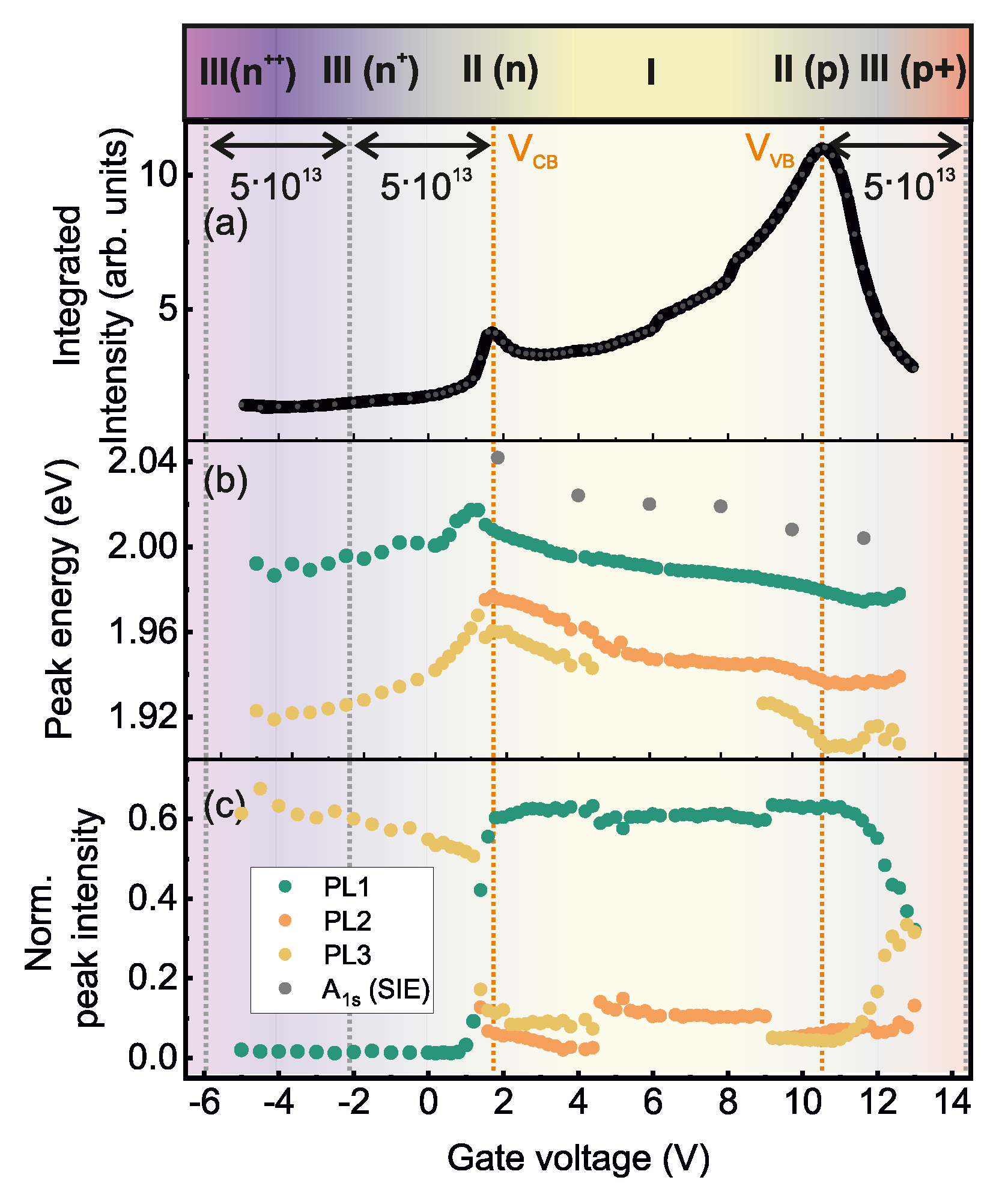 Nanomaterials 12 03255 g004